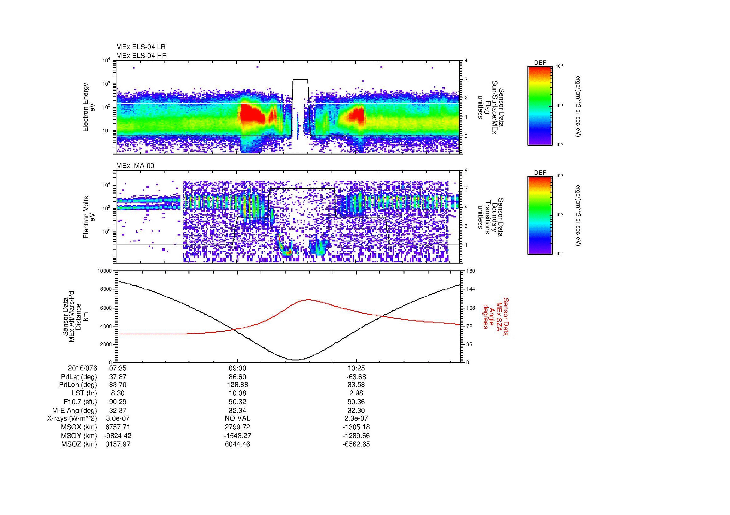 SurveyImages/MAVion_MExion_2016076_0735_2016076_1141_B_Quicklook_ELS04_IMA00.gif