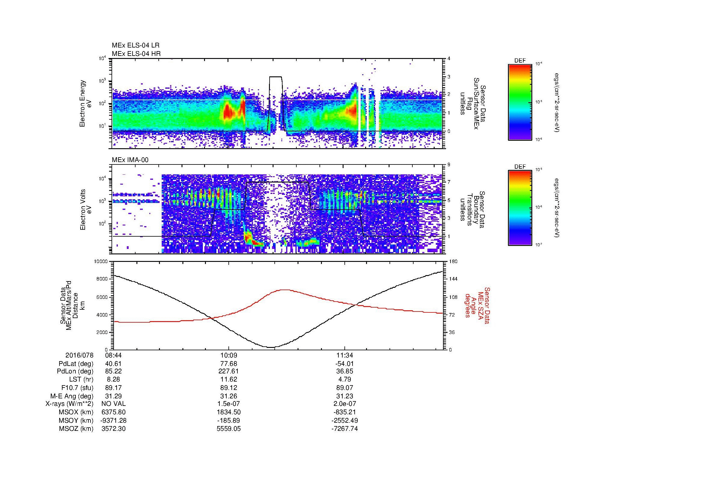 SurveyImages/MAVion_MExion_2016078_0844_2016078_1249_B_Quicklook_ELS04_IMA00.gif