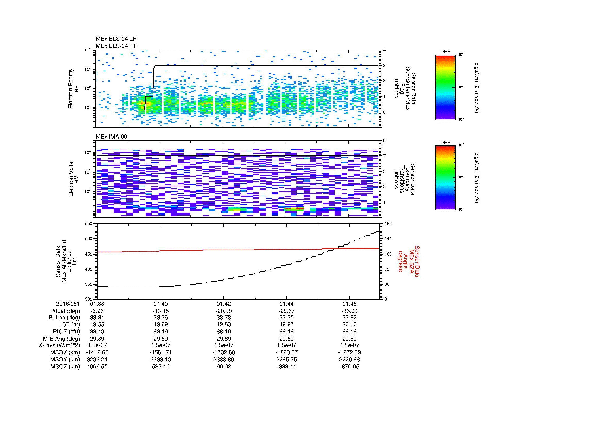 SurveyImages/MAVion_MExion_2016081_0138_2016081_0147_C_Quicklook_ELS04_IMA00.gif