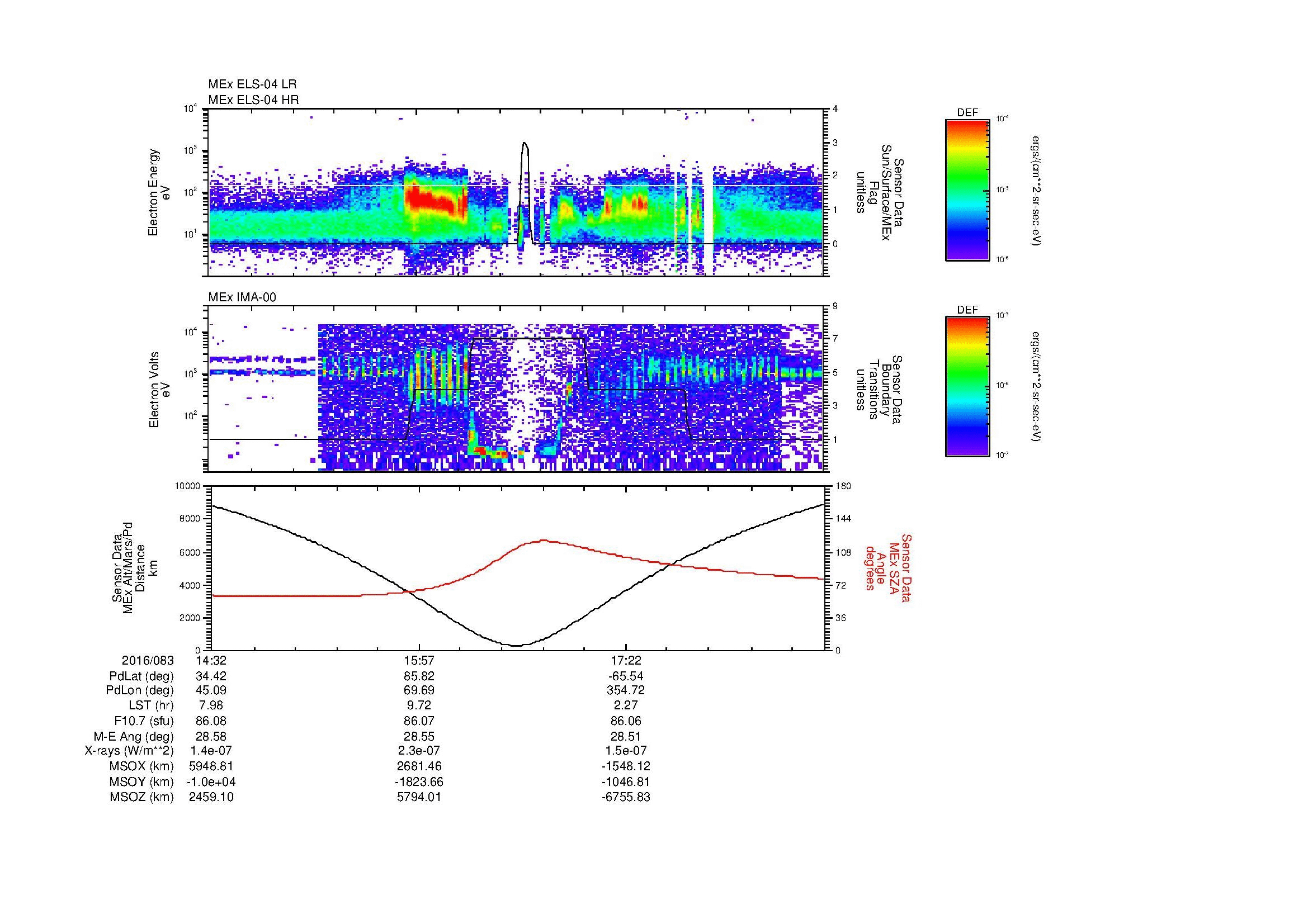 SurveyImages/MAVion_MExion_2016083_1432_2016083_1845_B_Quicklook_ELS04_IMA00.gif