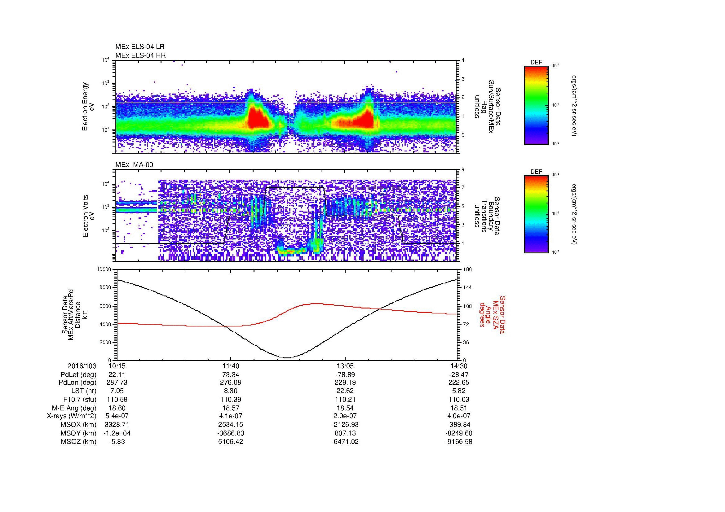SurveyImages/MAVion_MExion_2016103_1015_2016103_1430_B_Quicklook_ELS04_IMA00.gif