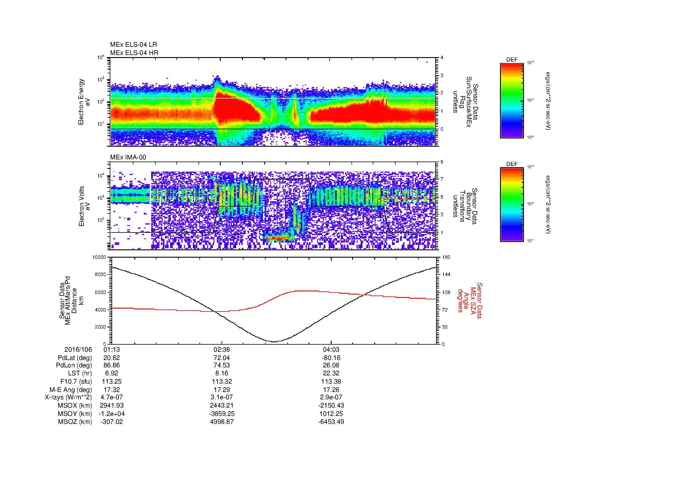 SurveyImages/MAVion_MExion_2016106_0113_2016106_0527_B_Quicklook_ELS04_IMA00.gif