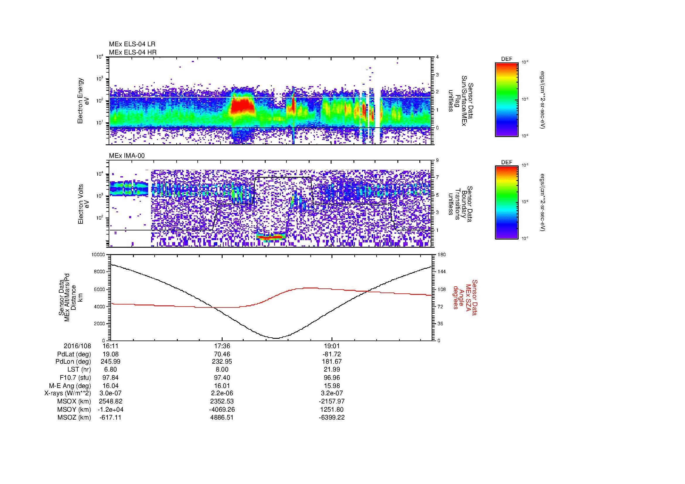 SurveyImages/MAVion_MExion_2016108_1611_2016108_2019_B_Quicklook_ELS04_IMA00.gif