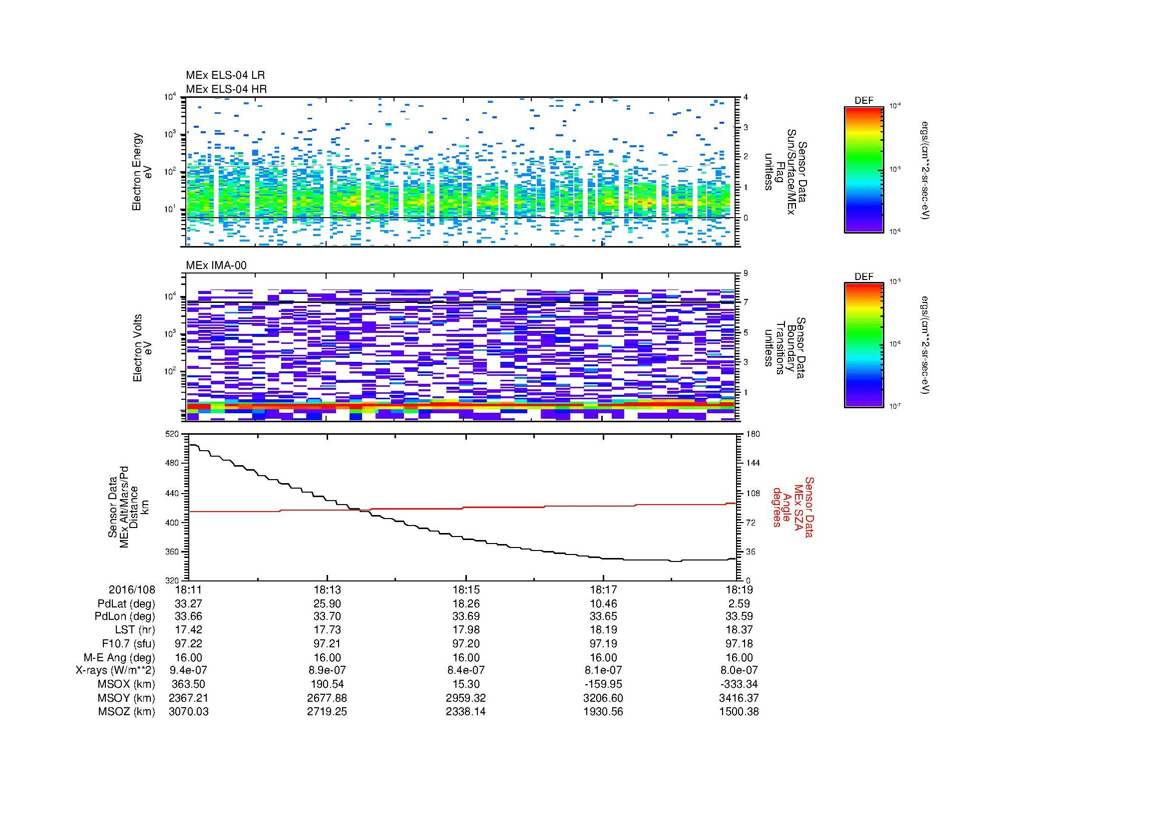 SurveyImages/MAVion_MExion_2016108_1811_2016108_1819_C_Quicklook_ELS04_IMA00.gif