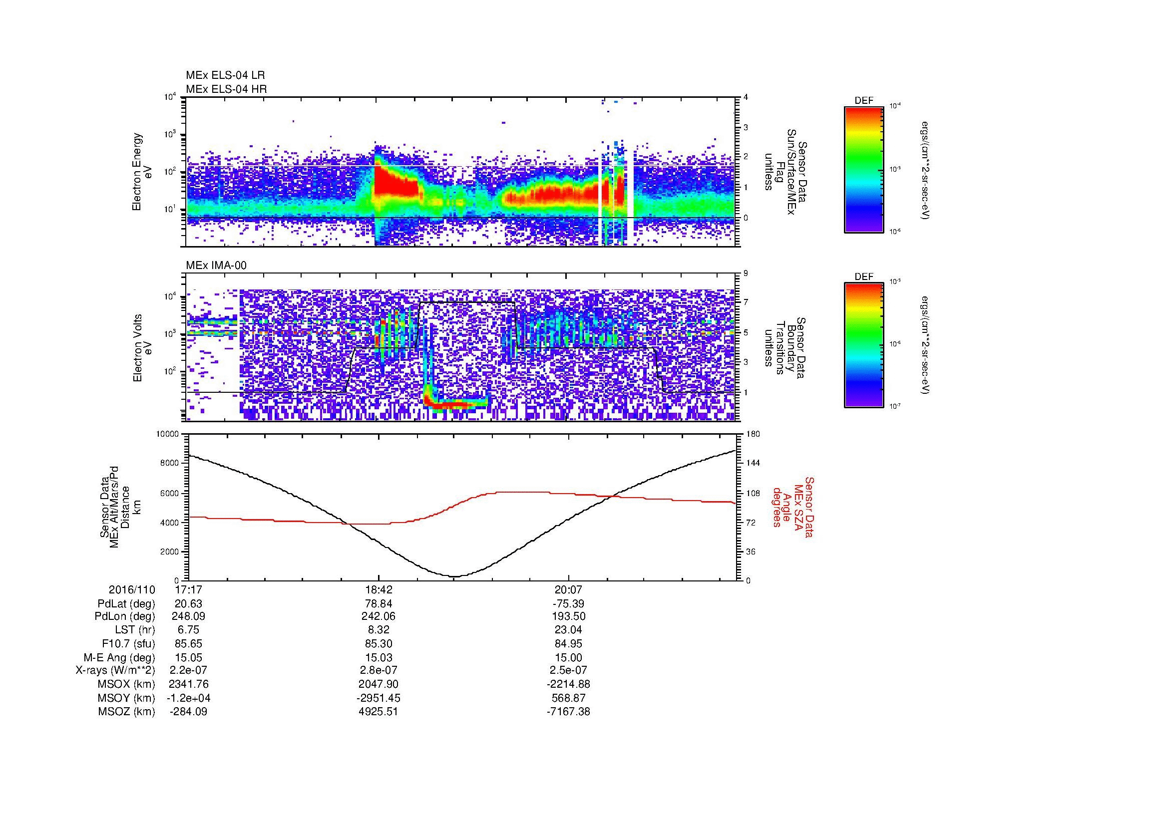 SurveyImages/MAVion_MExion_2016110_1717_2016110_2124_B_Quicklook_ELS04_IMA00.gif