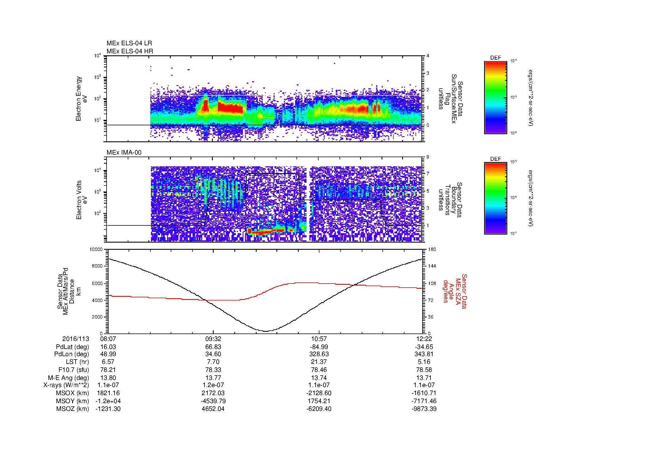 SurveyImages/MAVion_MExion_2016113_0807_2016113_1222_B_Quicklook_ELS04_IMA00.gif