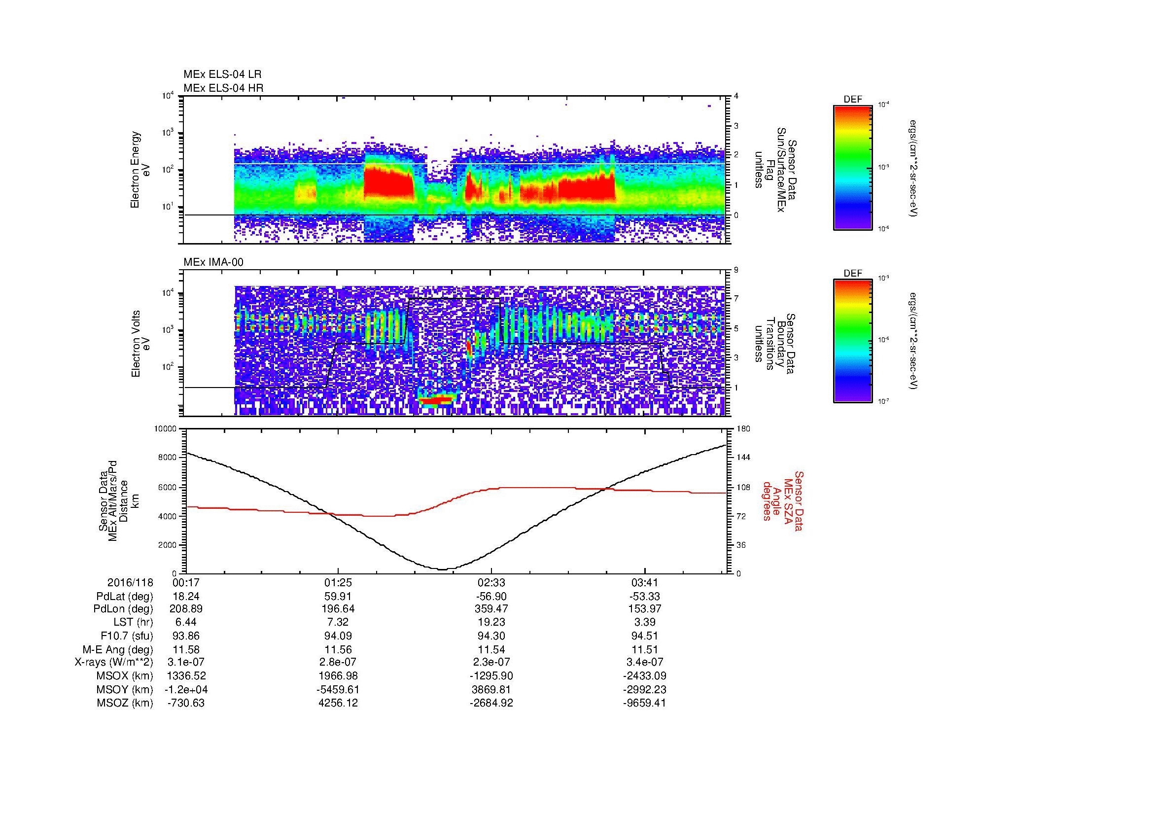 SurveyImages/MAVion_MExion_2016118_0017_2016118_0419_B_Quicklook_ELS04_IMA00.gif