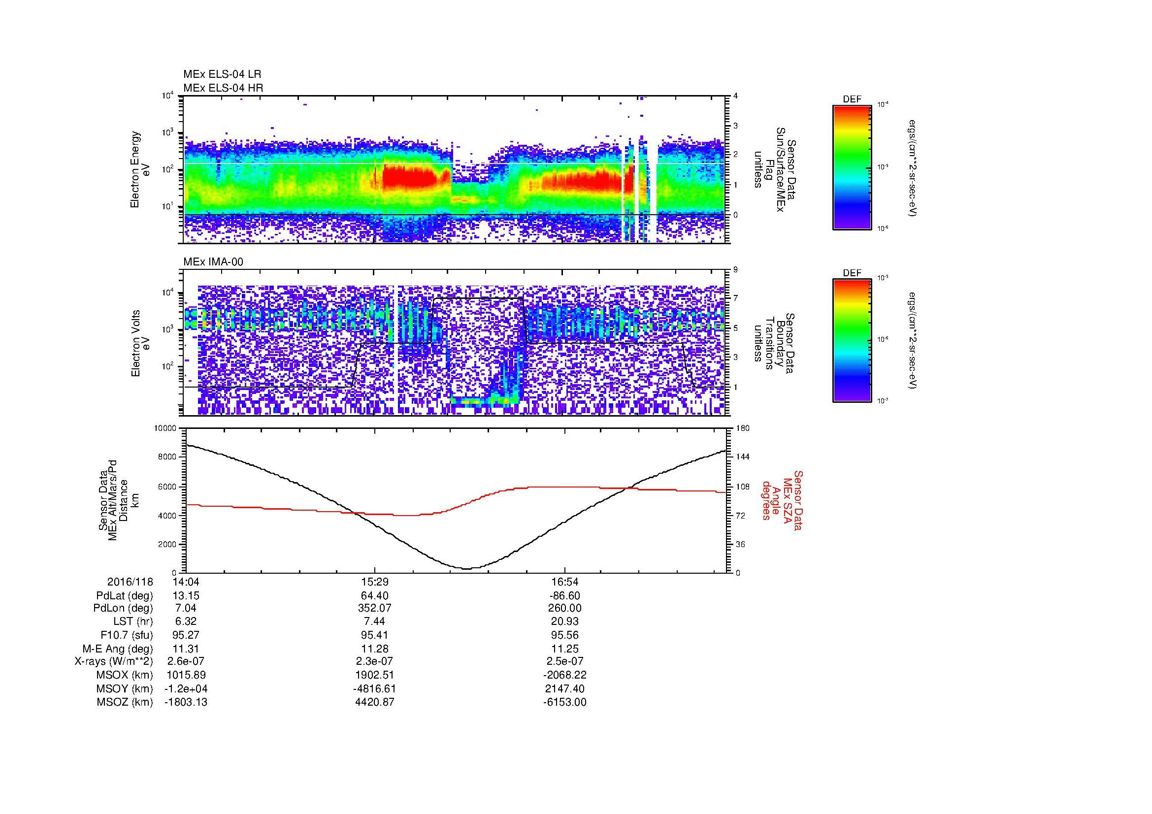SurveyImages/MAVion_MExion_2016118_1404_2016118_1809_B_Quicklook_ELS04_IMA00.gif