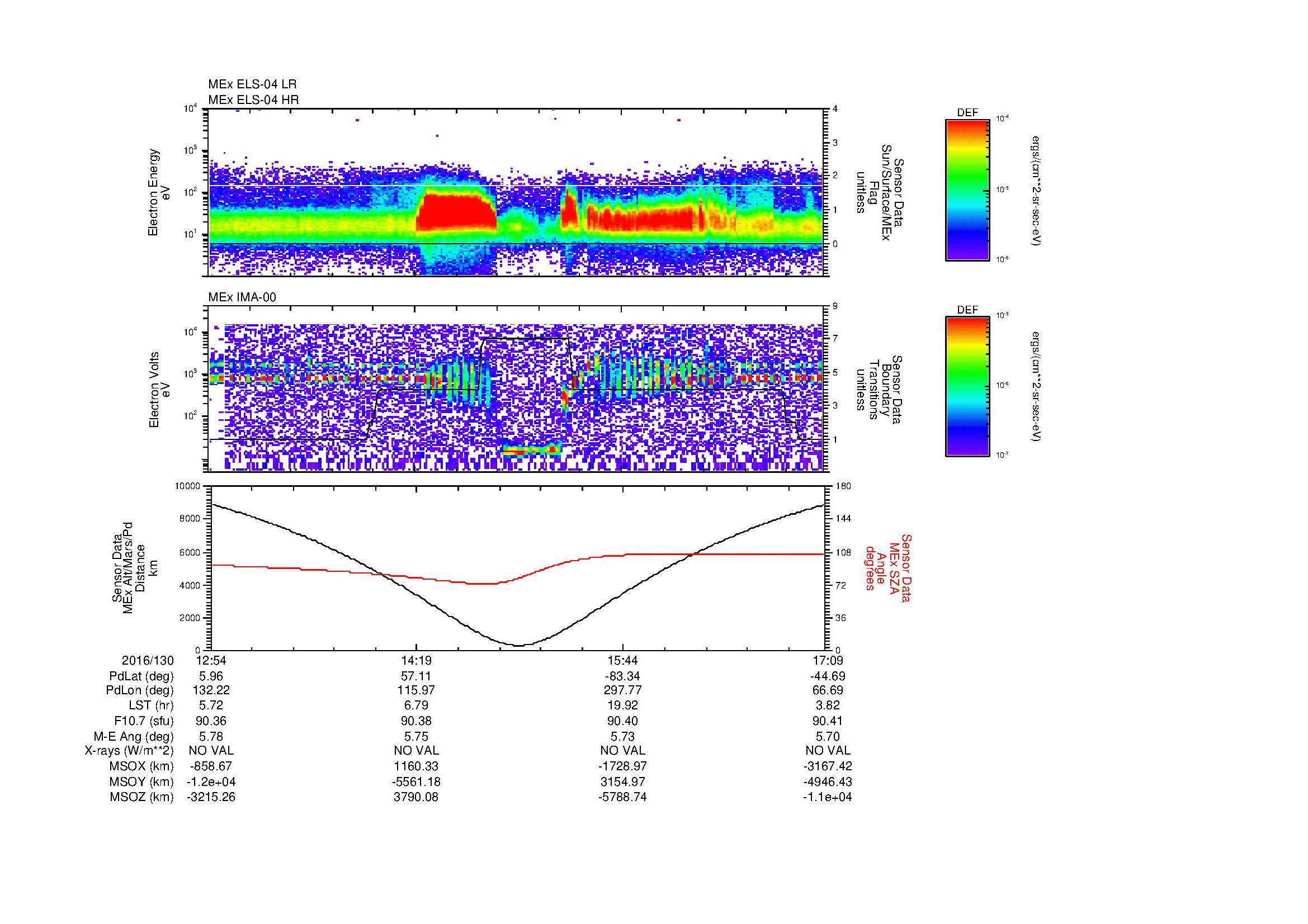 SurveyImages/MAVion_MExion_2016130_1254_2016130_1709_B_Quicklook_ELS04_IMA00.gif
