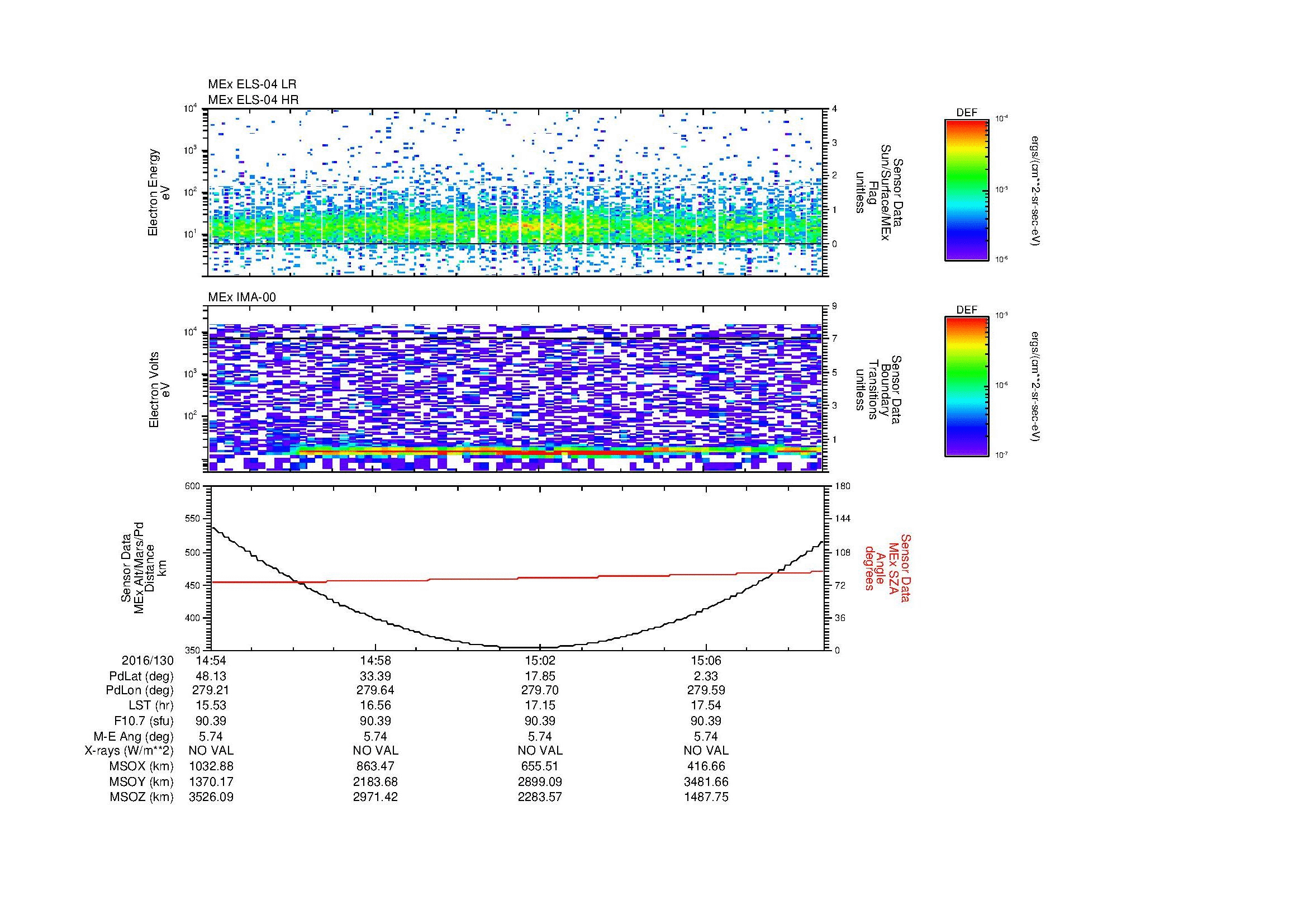 SurveyImages/MAVion_MExion_2016130_1454_2016130_1509_C_Quicklook_ELS04_IMA00.gif