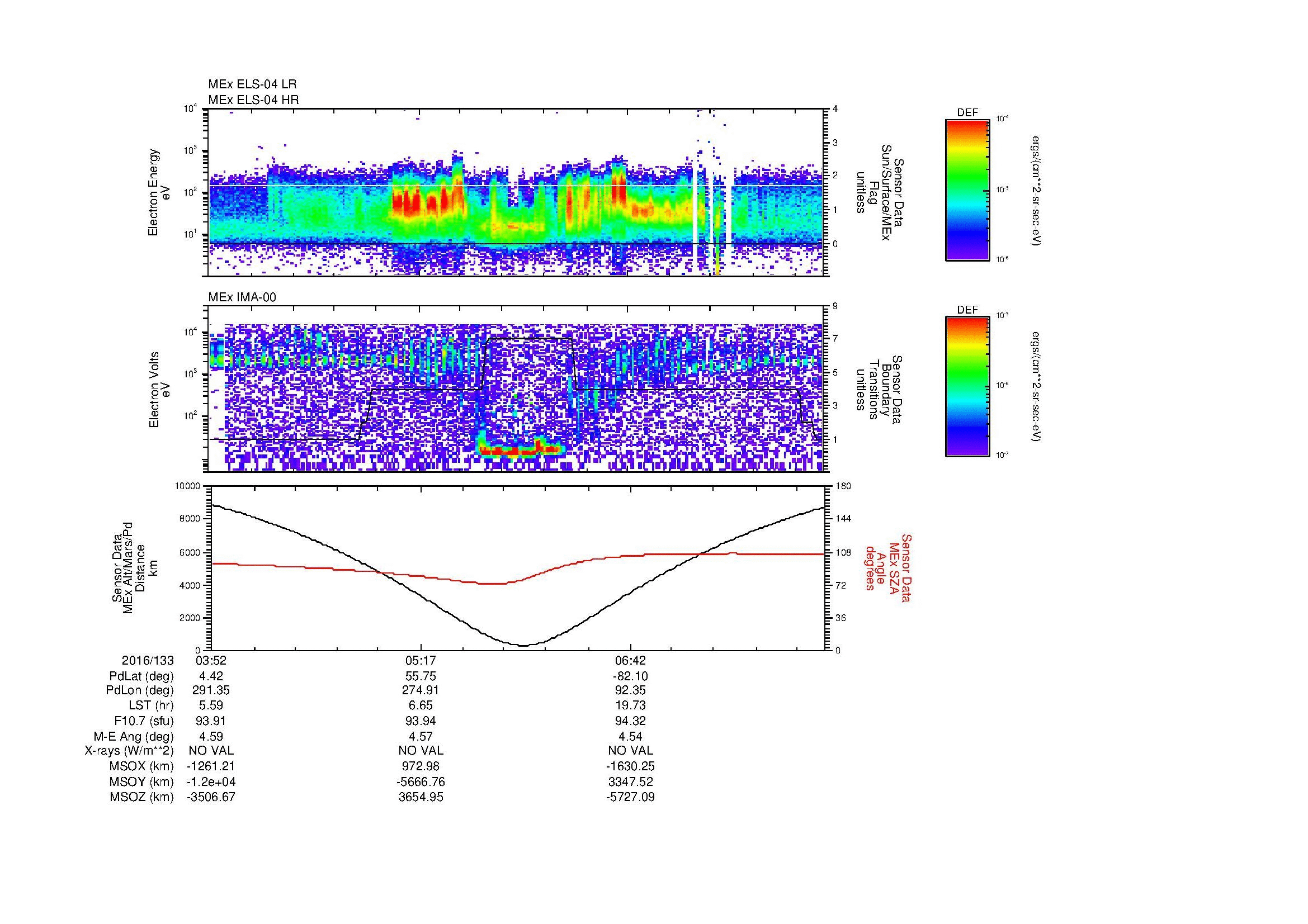 SurveyImages/MAVion_MExion_2016133_0352_2016133_0803_B_Quicklook_ELS04_IMA00.gif