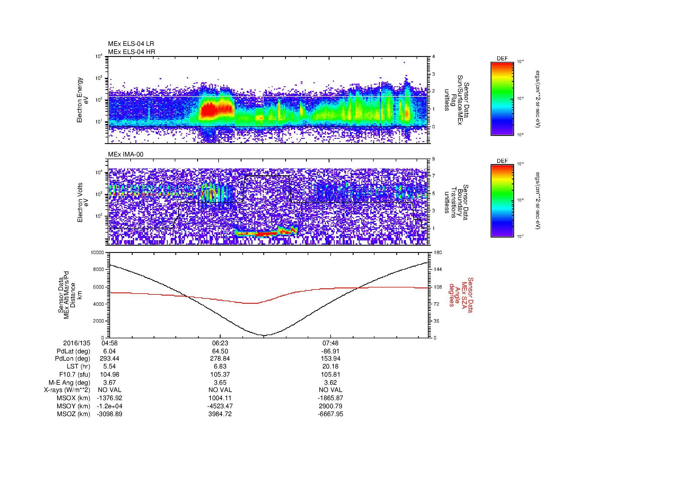 SurveyImages/MAVion_MExion_2016135_0458_2016135_0905_B_Quicklook_ELS04_IMA00.gif