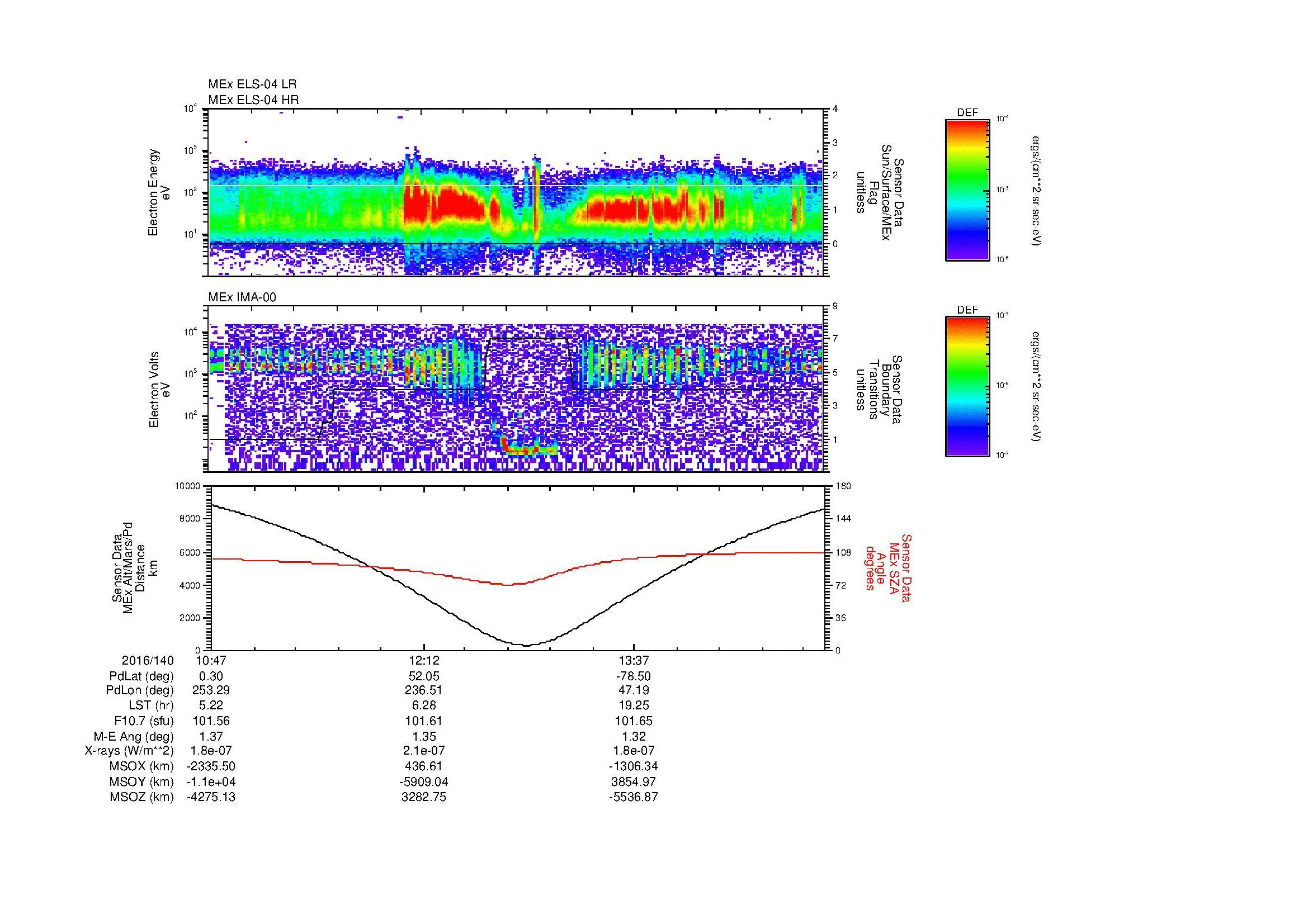 SurveyImages/MAVion_MExion_2016140_1047_2016140_1455_B_Quicklook_ELS04_IMA00.gif