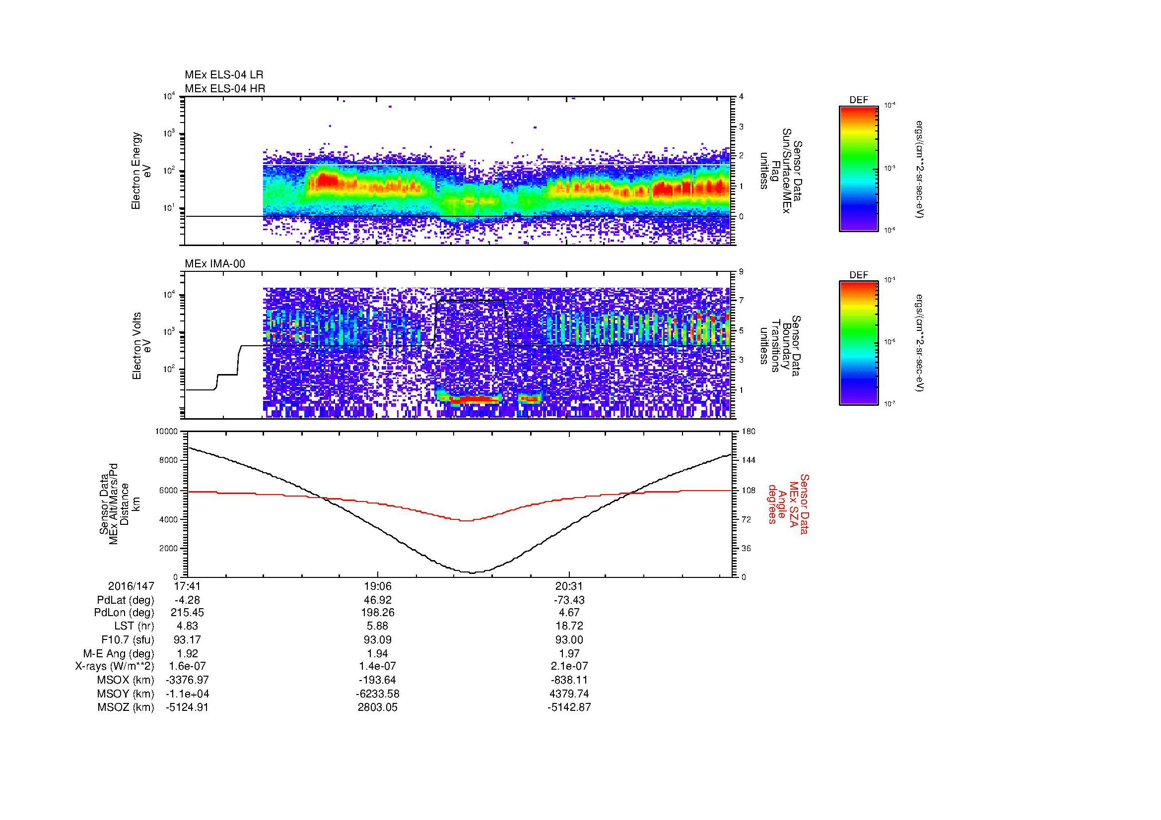 SurveyImages/MAVion_MExion_2016147_1741_2016147_2146_B_Quicklook_ELS04_IMA00.gif