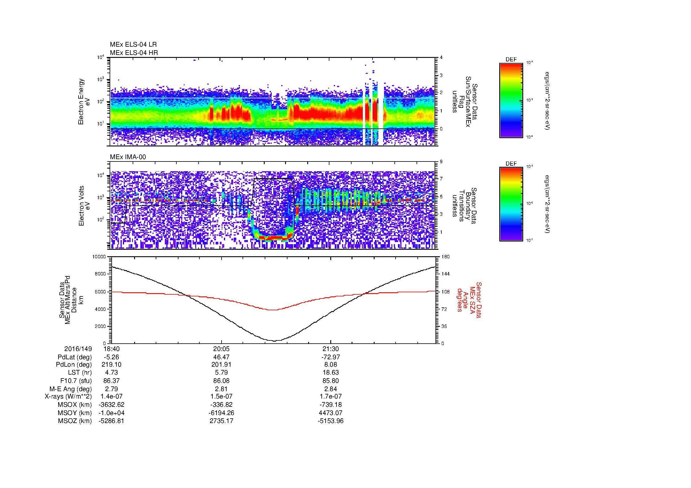 SurveyImages/MAVion_MExion_2016149_1840_2016149_2254_B_Quicklook_ELS04_IMA00.gif