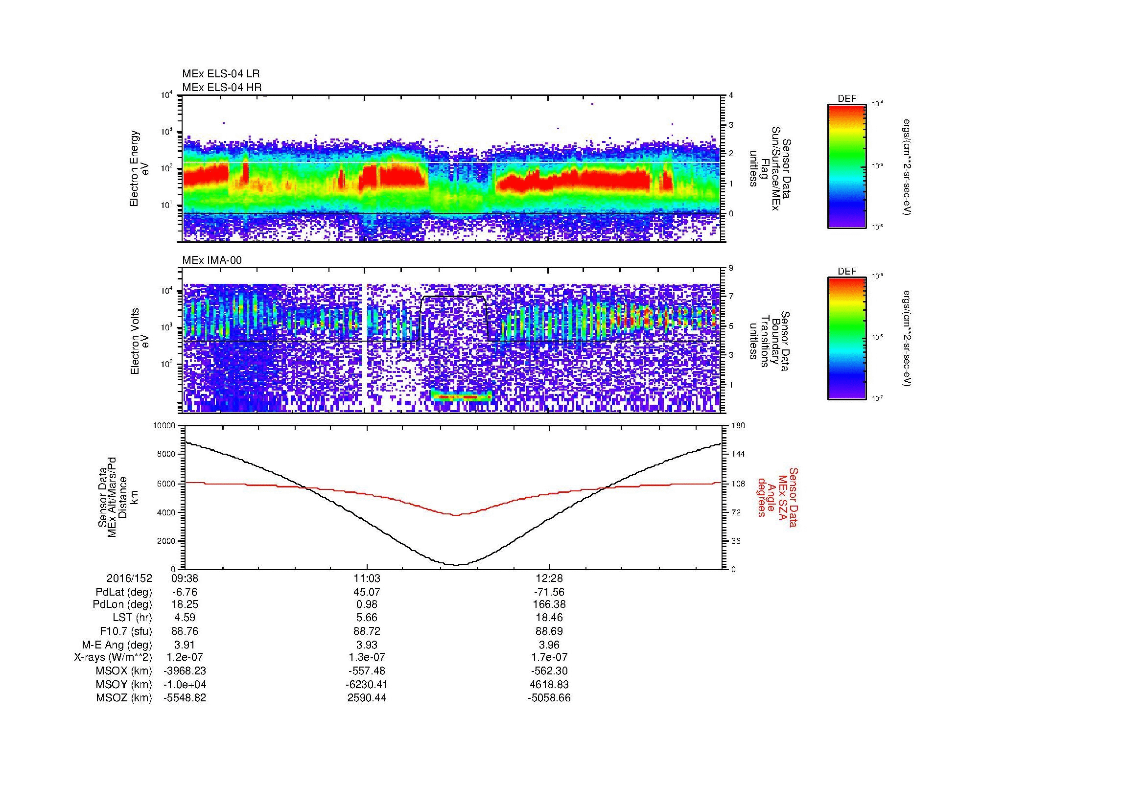 SurveyImages/MAVion_MExion_2016152_0938_2016152_1350_B_Quicklook_ELS04_IMA00.gif