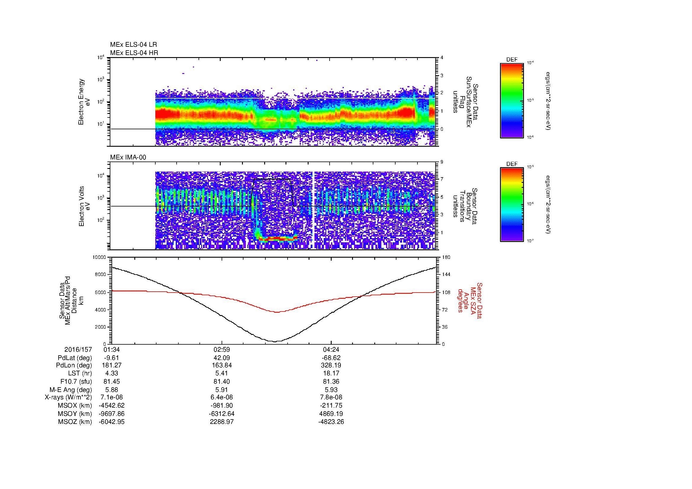 SurveyImages/MAVion_MExion_2016157_0134_2016157_0548_B_Quicklook_ELS04_IMA00.gif