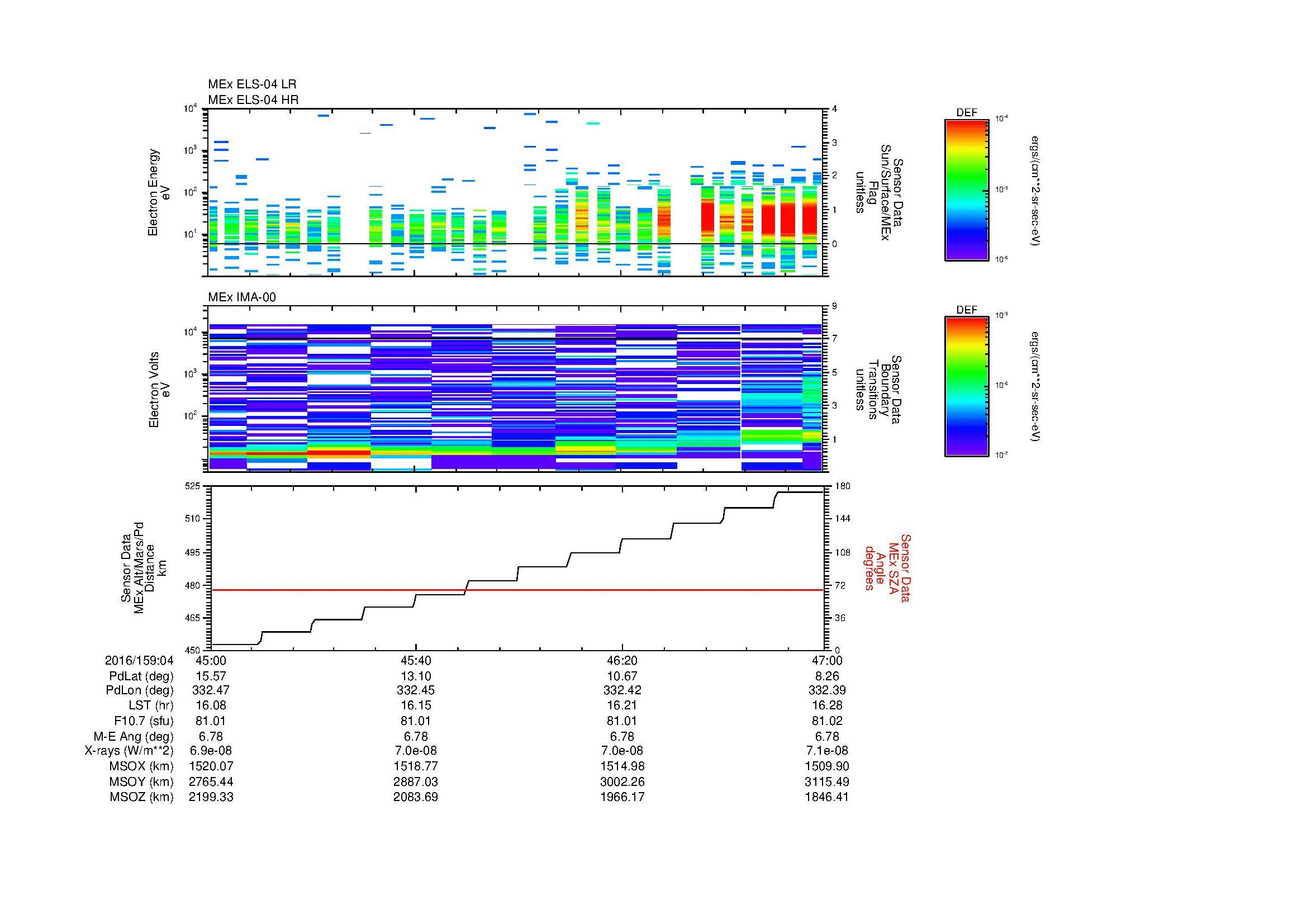SurveyImages/MAVion_MExion_2016159_0445_2016159_0447_C_Quicklook_ELS04_IMA00.gif