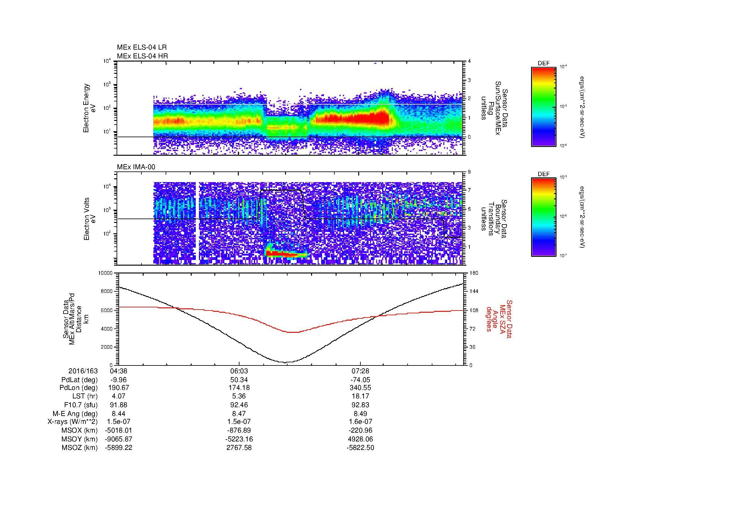 SurveyImages/MAVion_MExion_2016163_0438_2016163_0843_B_Quicklook_ELS04_IMA00.gif