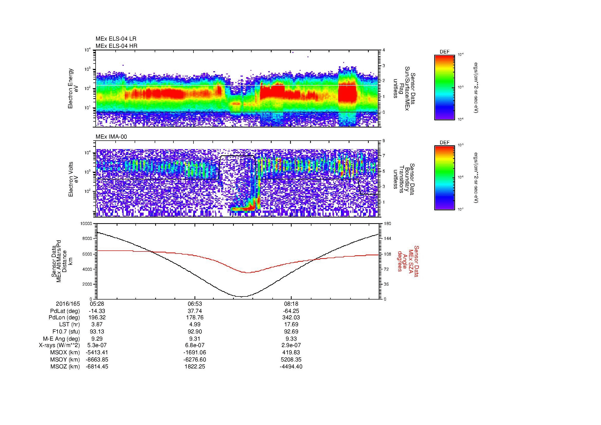 SurveyImages/MAVion_MExion_2016165_0528_2016165_0936_B_Quicklook_ELS04_IMA00.gif