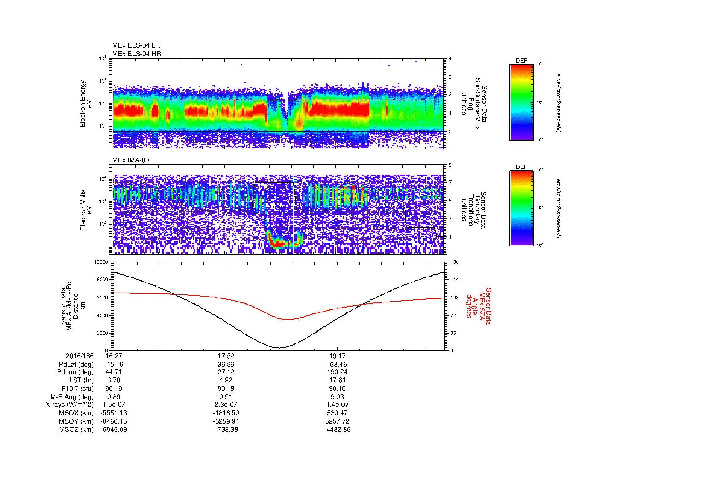 SurveyImages/MAVion_MExion_2016166_1627_2016166_2041_B_Quicklook_ELS04_IMA00.gif