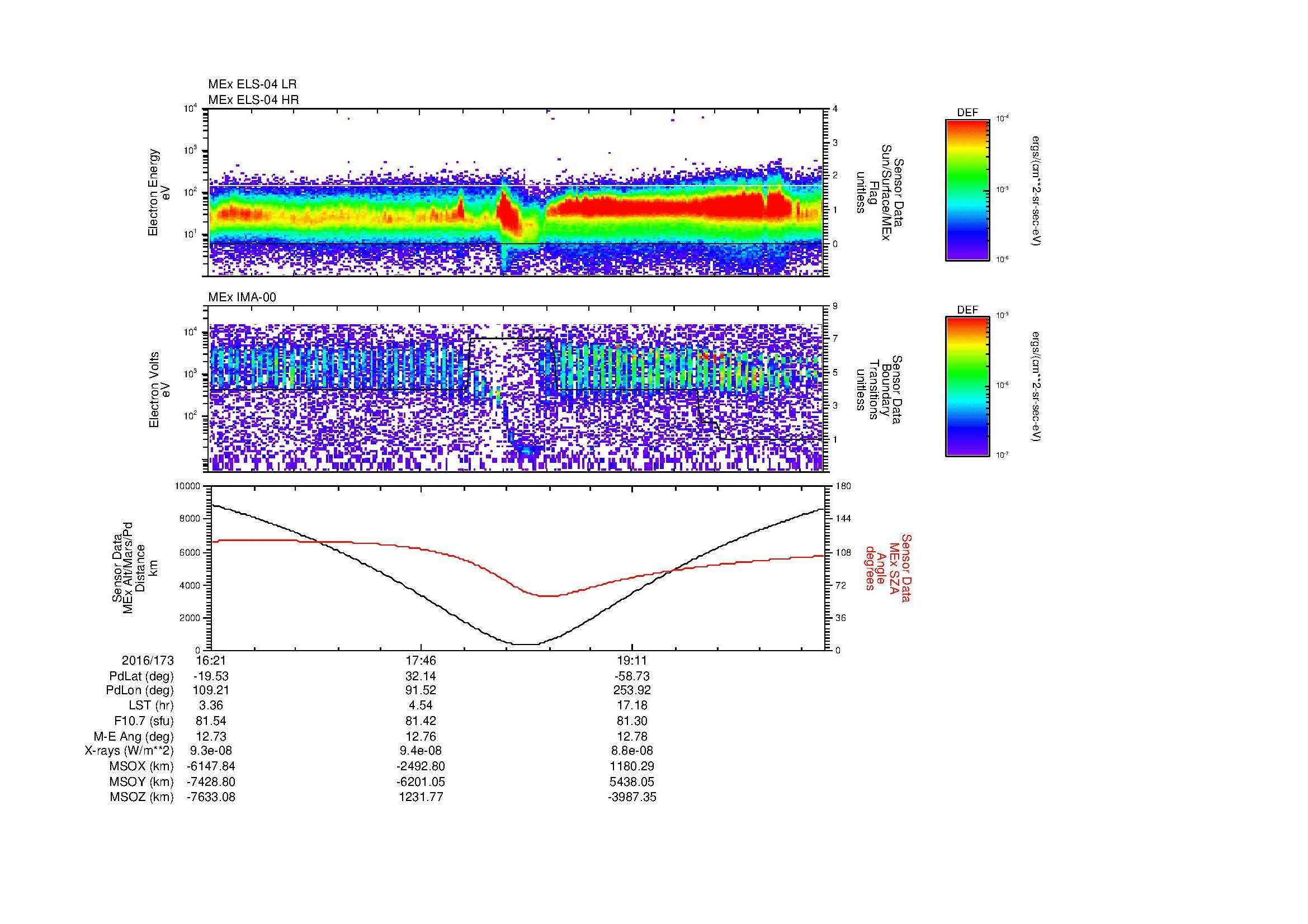 SurveyImages/MAVion_MExion_2016173_1621_2016173_2030_B_Quicklook_ELS04_IMA00.gif