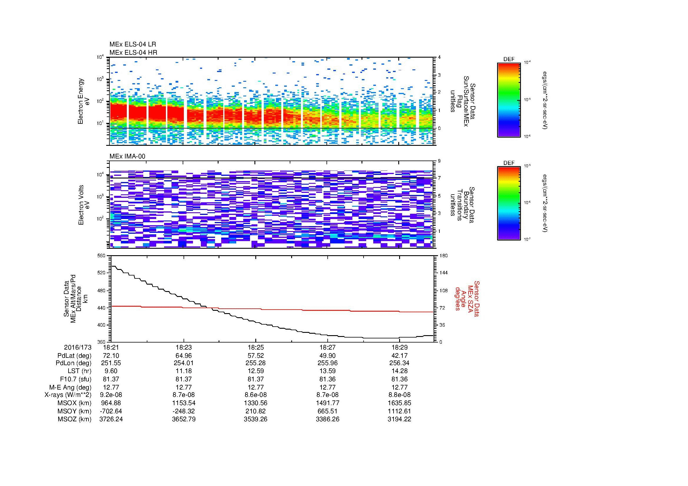 SurveyImages/MAVion_MExion_2016173_1821_2016173_1830_C_Quicklook_ELS04_IMA00.gif