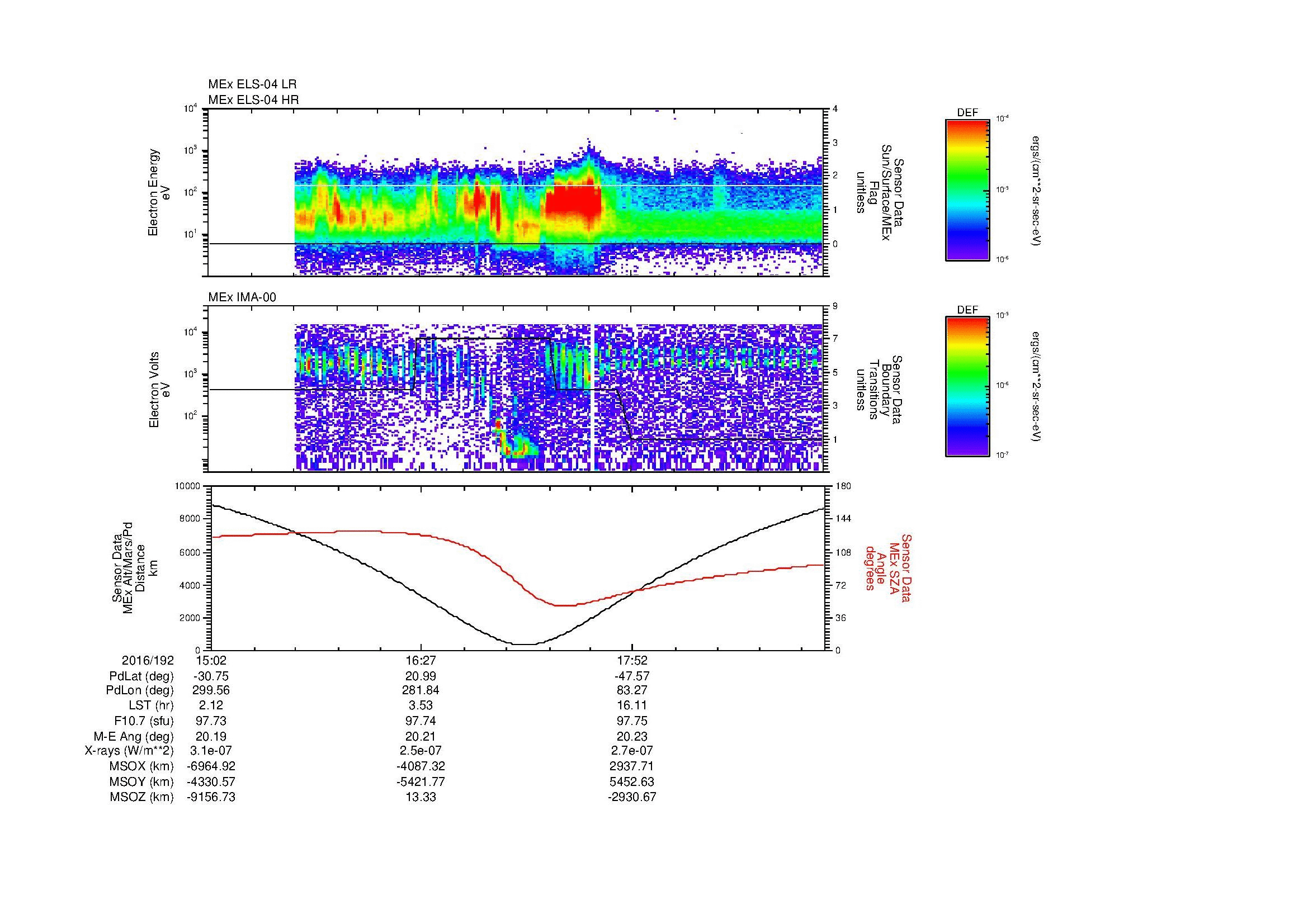 SurveyImages/MAVion_MExion_2016192_1502_2016192_1911_B_Quicklook_ELS04_IMA00.gif