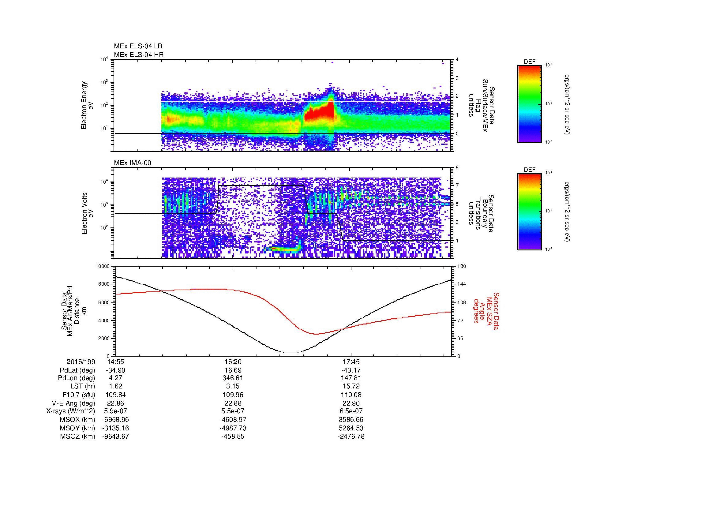 SurveyImages/MAVion_MExion_2016199_1455_2016199_1900_B_Quicklook_ELS04_IMA00.gif