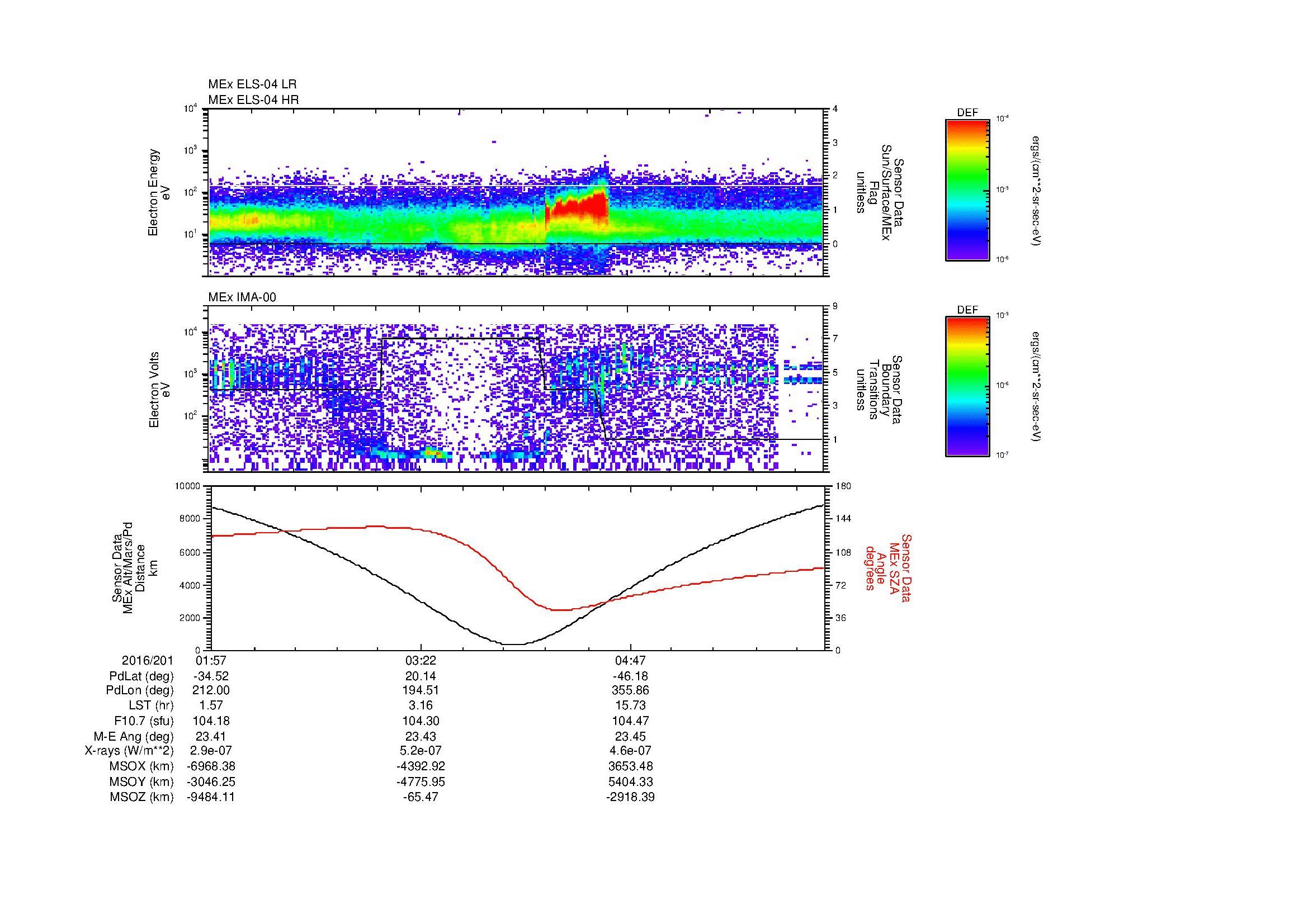 SurveyImages/MAVion_MExion_2016201_0157_2016201_0608_B_Quicklook_ELS04_IMA00.gif