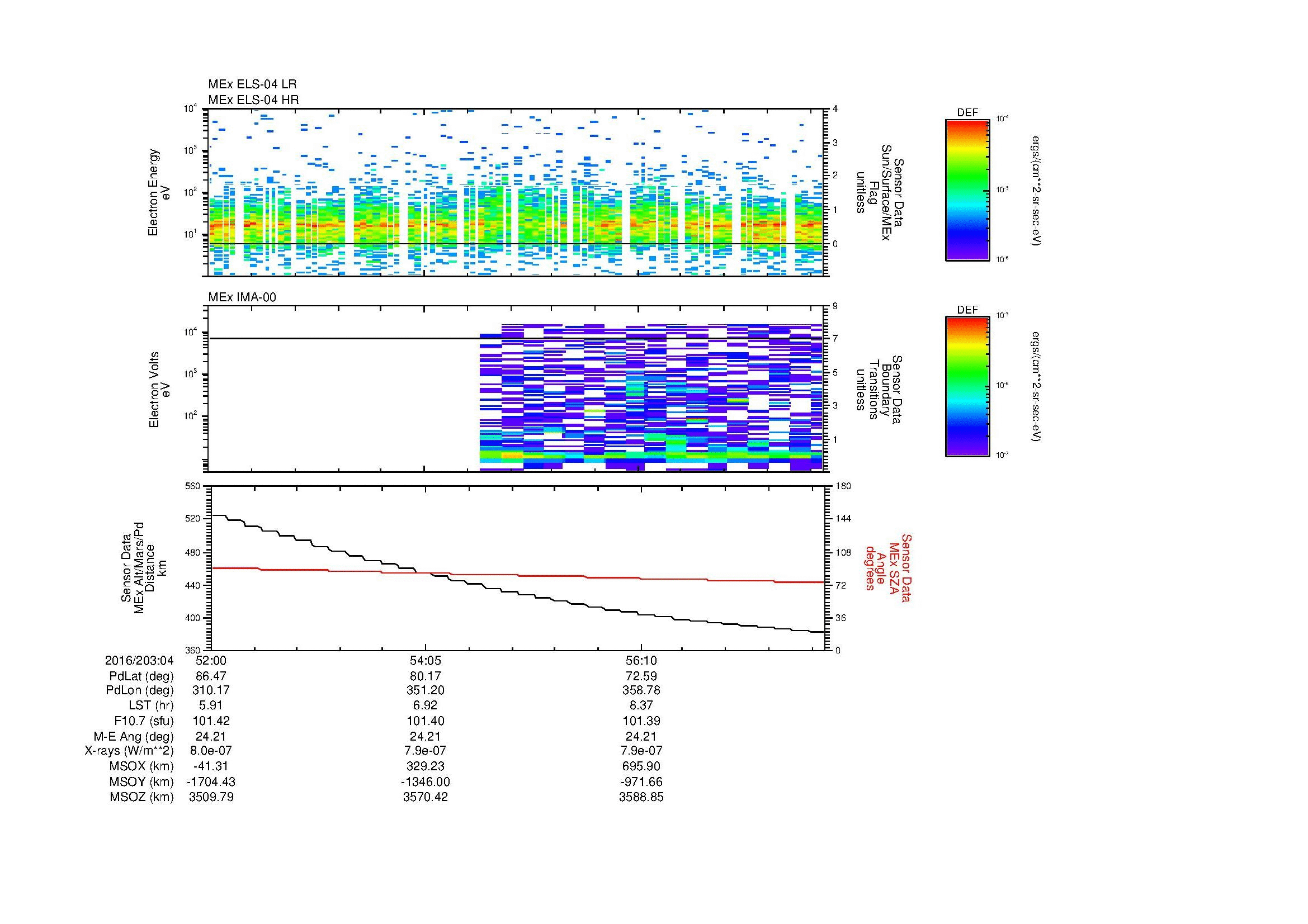 SurveyImages/MAVion_MExion_2016203_0452_2016203_0458_C_Quicklook_ELS04_IMA00.gif