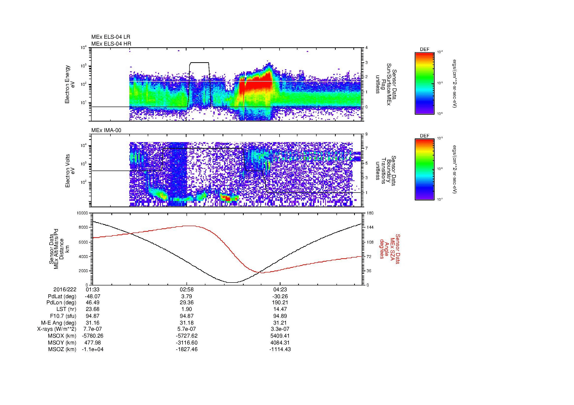 SurveyImages/MAVion_MExion_2016222_0133_2016222_0539_B_Quicklook_ELS04_IMA00.gif
