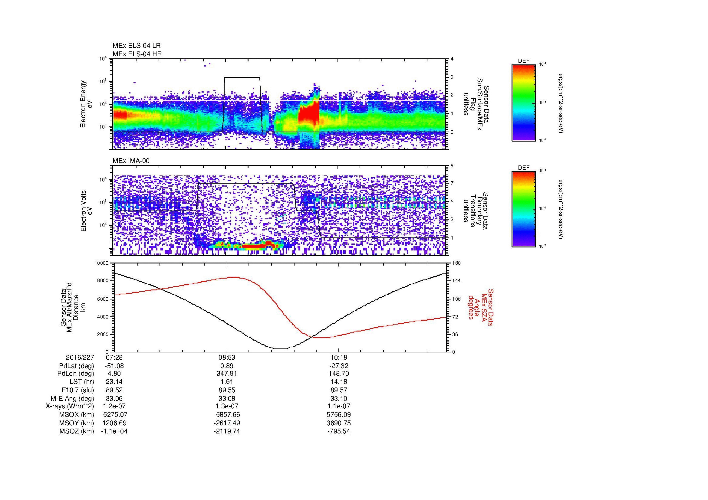 SurveyImages/MAVion_MExion_2016227_0728_2016227_1142_B_Quicklook_ELS04_IMA00.gif