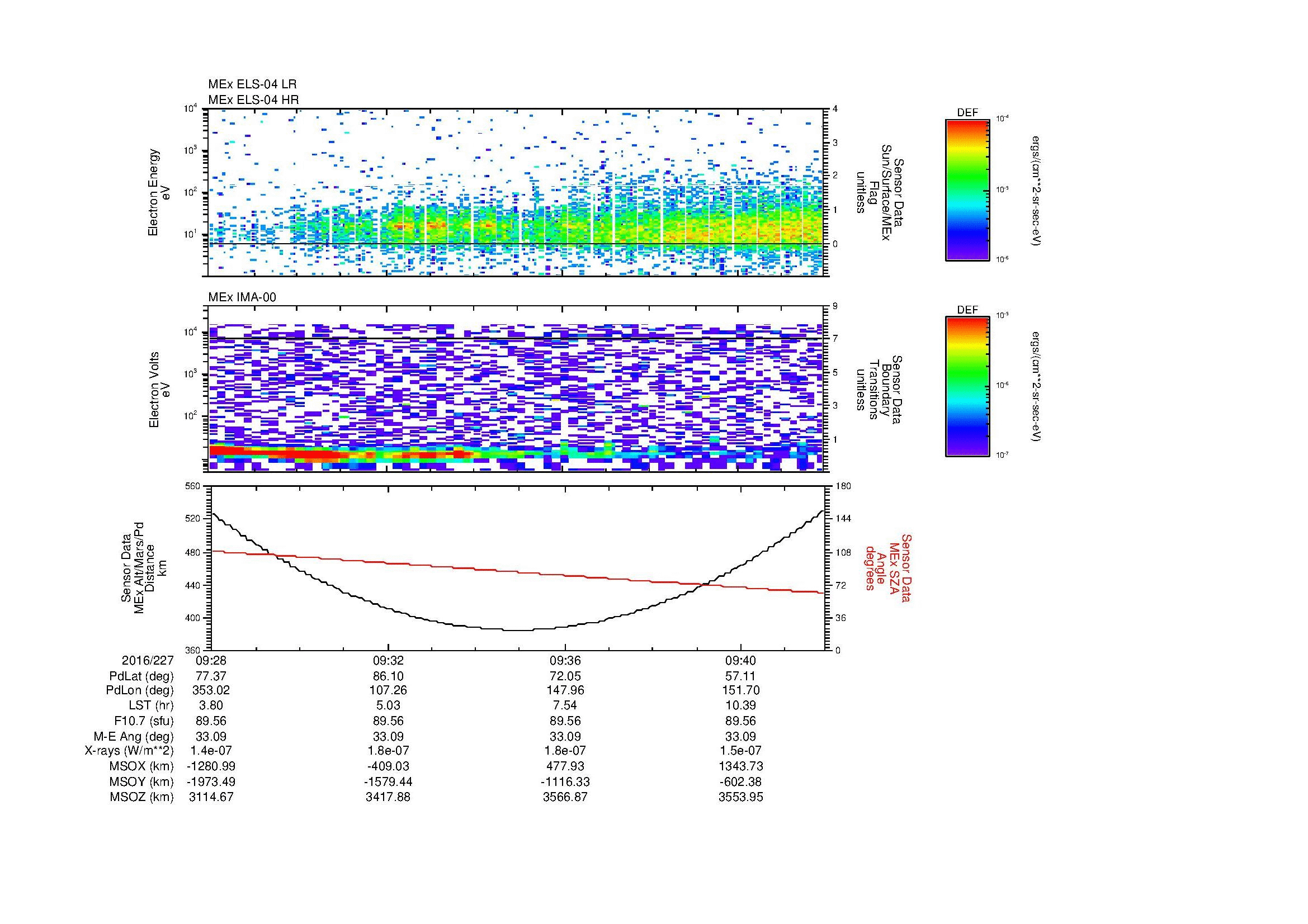 SurveyImages/MAVion_MExion_2016227_0928_2016227_0942_C_Quicklook_ELS04_IMA00.gif