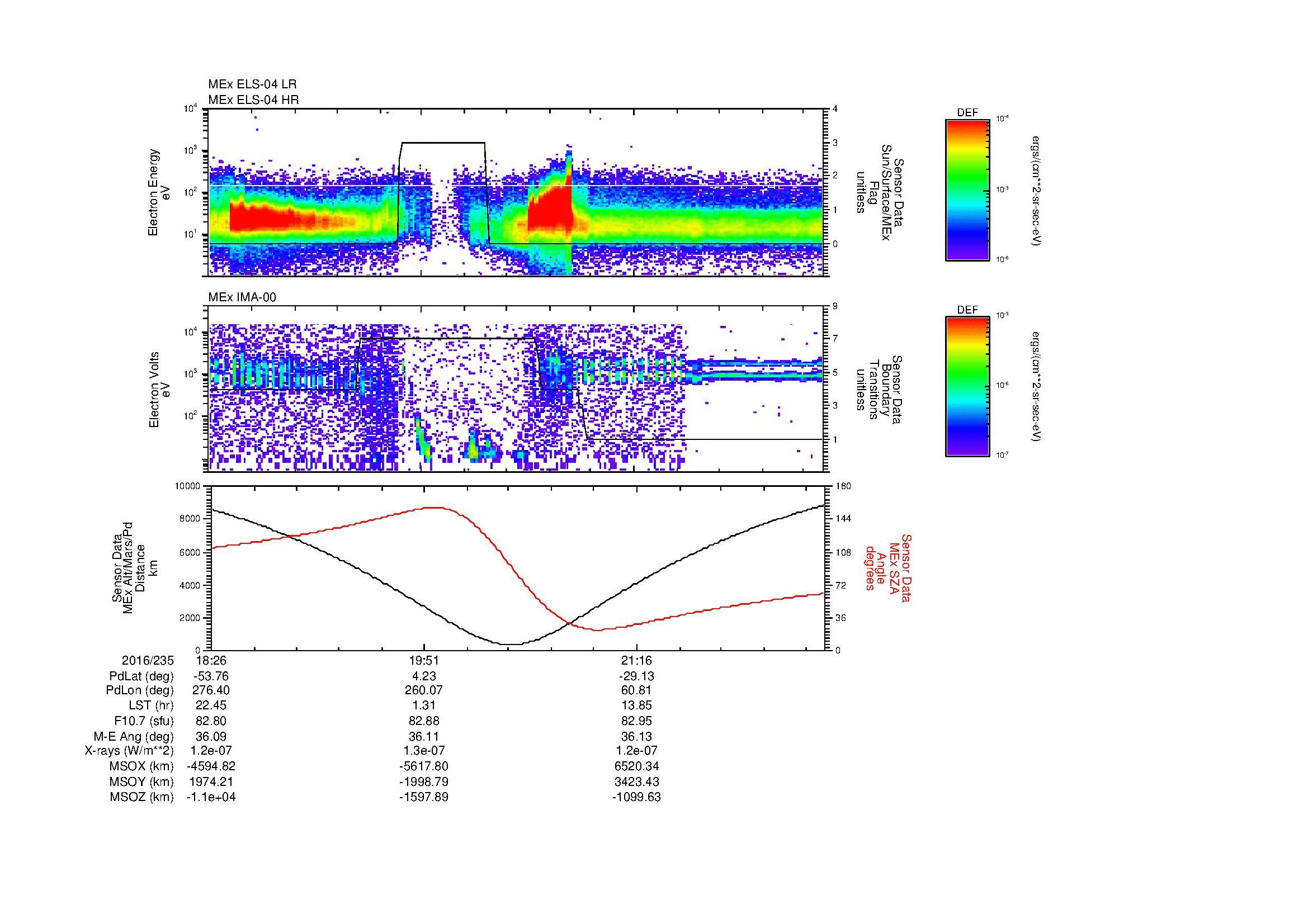 SurveyImages/MAVion_MExion_2016235_1826_2016235_2233_B_Quicklook_ELS04_IMA00.gif