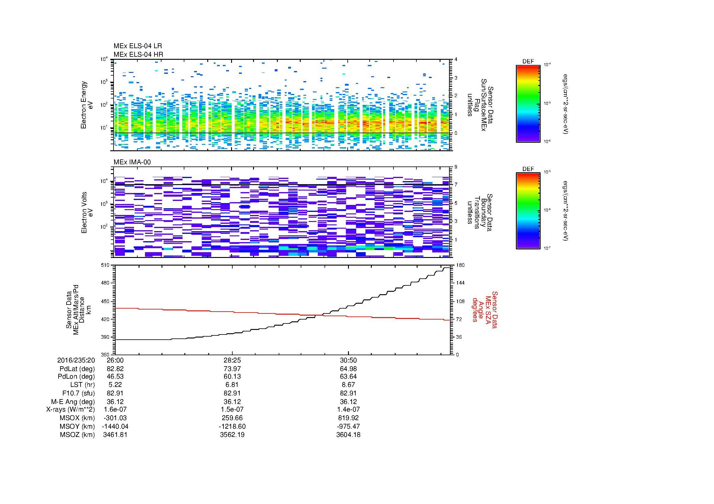 SurveyImages/MAVion_MExion_2016235_2026_2016235_2033_C_Quicklook_ELS04_IMA00.gif