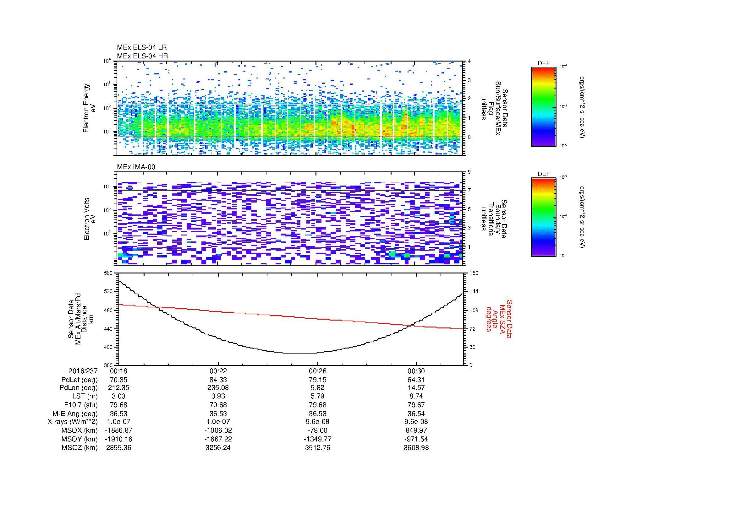 SurveyImages/MAVion_MExion_2016237_0018_2016237_0032_C_Quicklook_ELS04_IMA00.gif