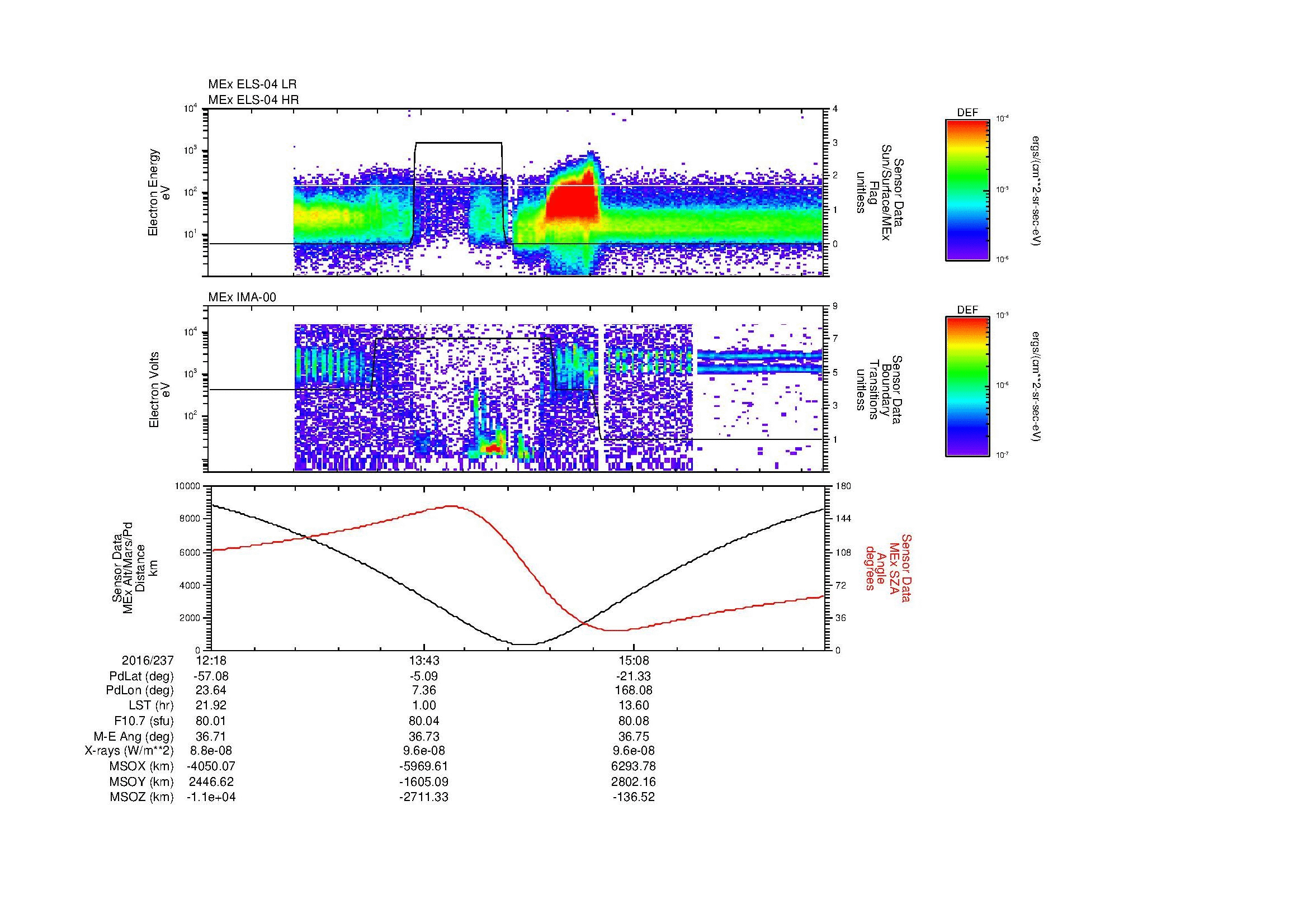 SurveyImages/MAVion_MExion_2016237_1218_2016237_1626_B_Quicklook_ELS04_IMA00.gif