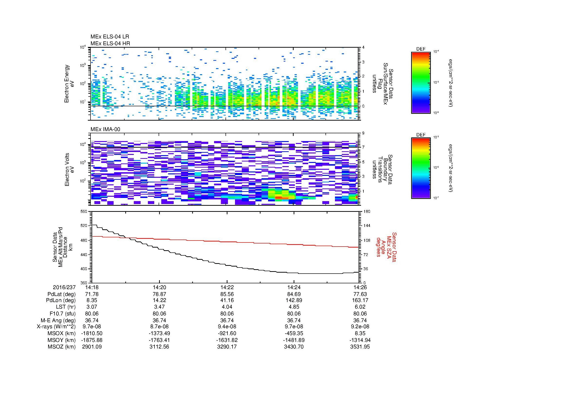 SurveyImages/MAVion_MExion_2016237_1418_2016237_1426_C_Quicklook_ELS04_IMA00.gif