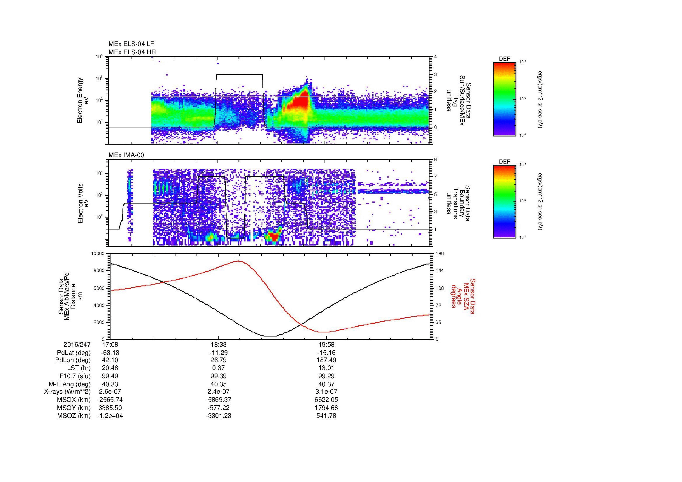 SurveyImages/MAVion_MExion_2016247_1708_2016247_2122_B_Quicklook_ELS04_IMA00.gif