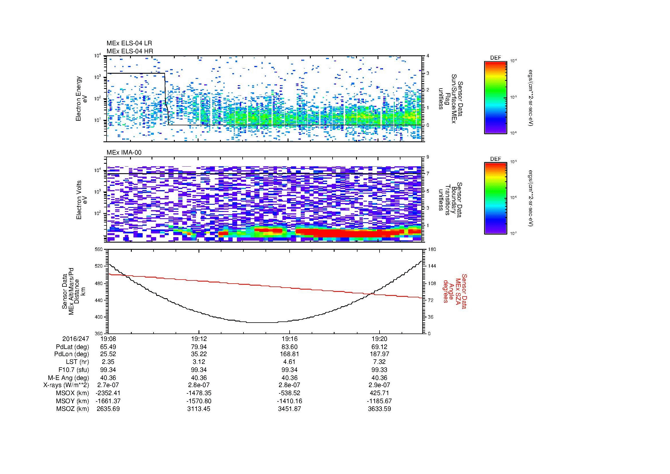SurveyImages/MAVion_MExion_2016247_1908_2016247_1922_C_Quicklook_ELS04_IMA00.gif