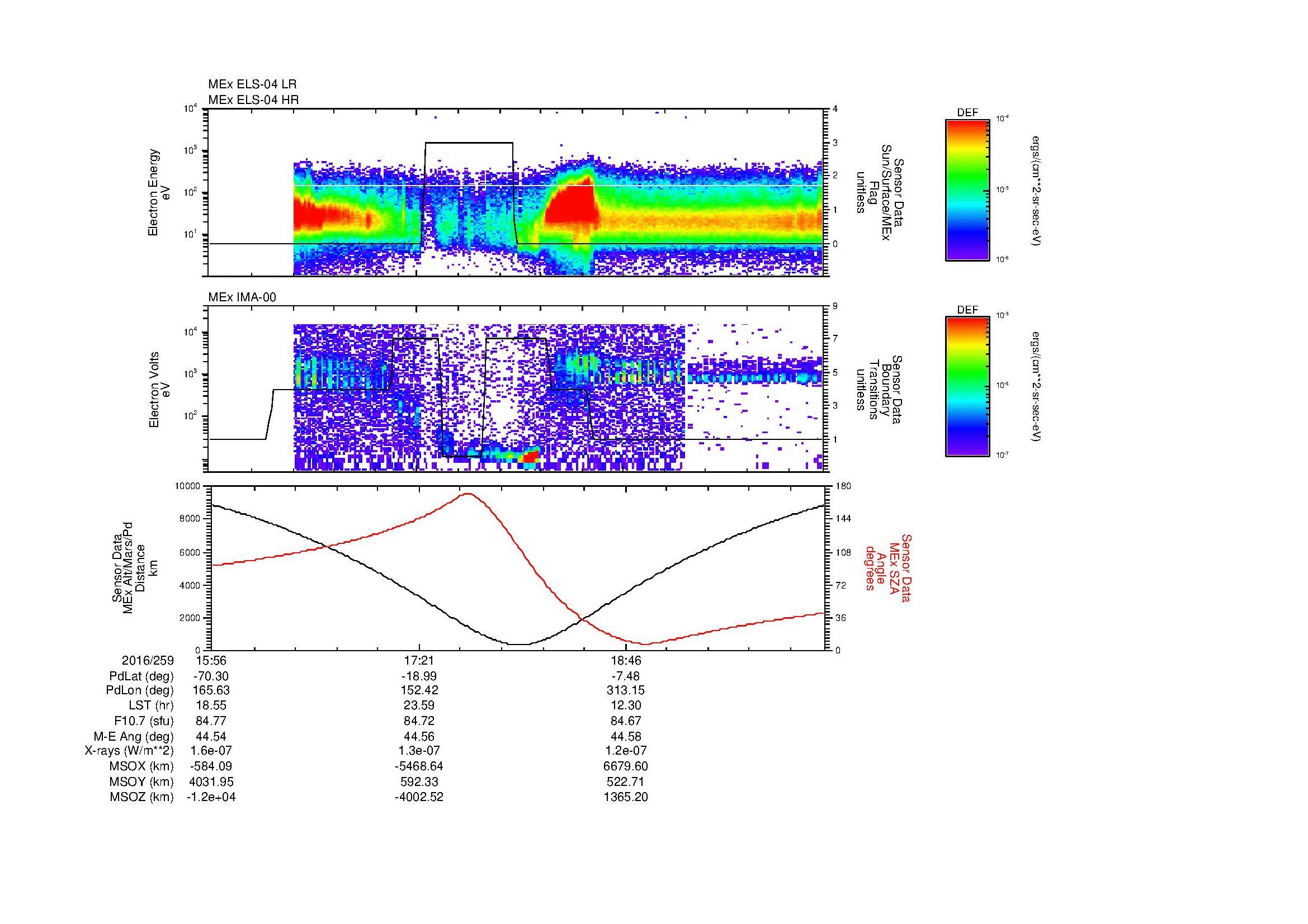 SurveyImages/MAVion_MExion_2016259_1556_2016259_2010_B_Quicklook_ELS04_IMA00.gif