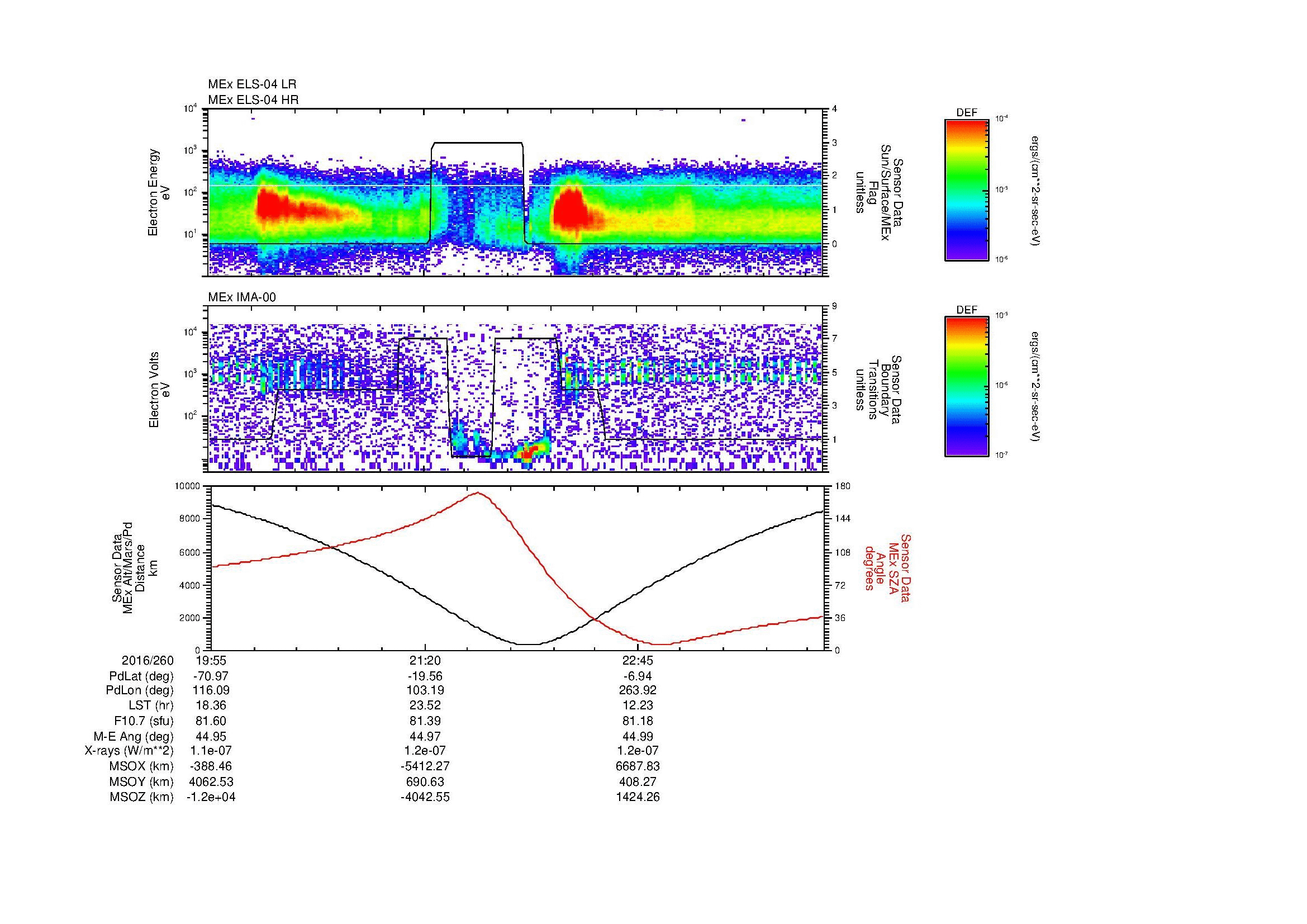 SurveyImages/MAVion_MExion_2016260_1955_2016261_0001_B_Quicklook_ELS04_IMA00.gif