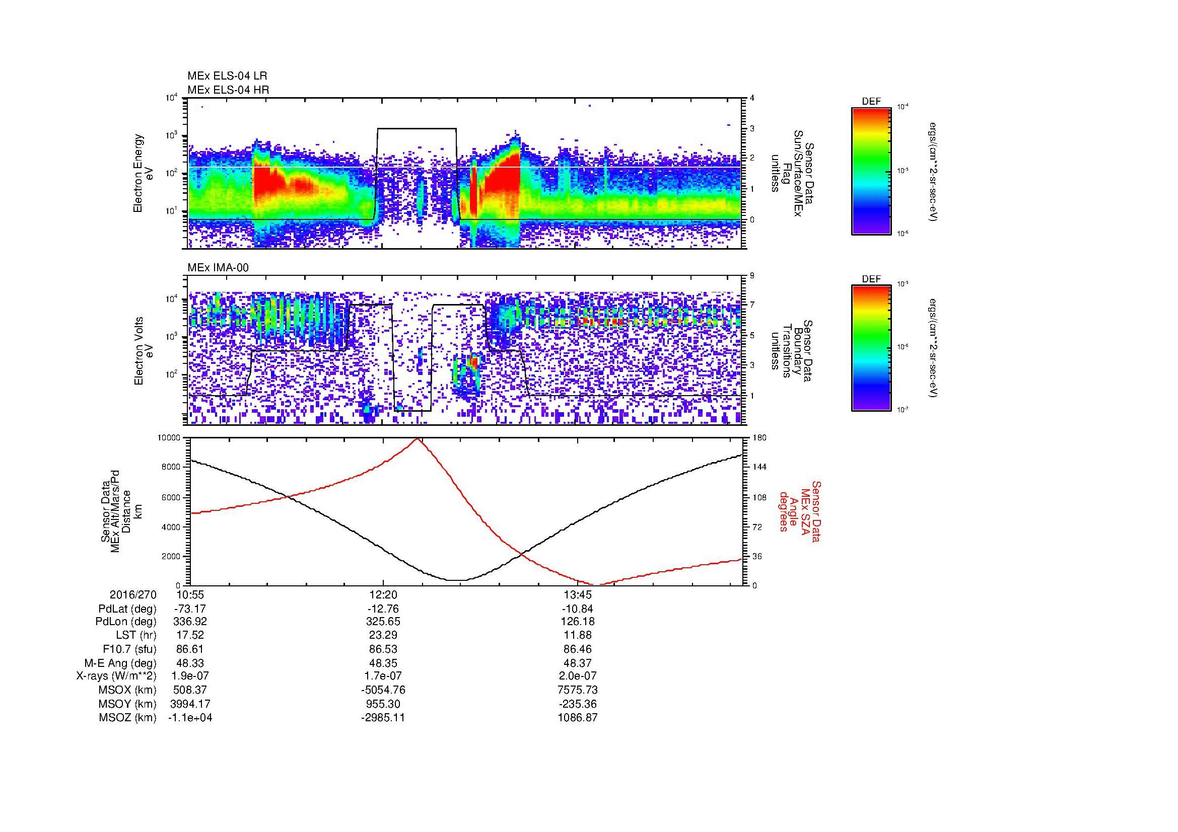 SurveyImages/MAVion_MExion_2016270_1055_2016270_1500_B_Quicklook_ELS04_IMA00.gif