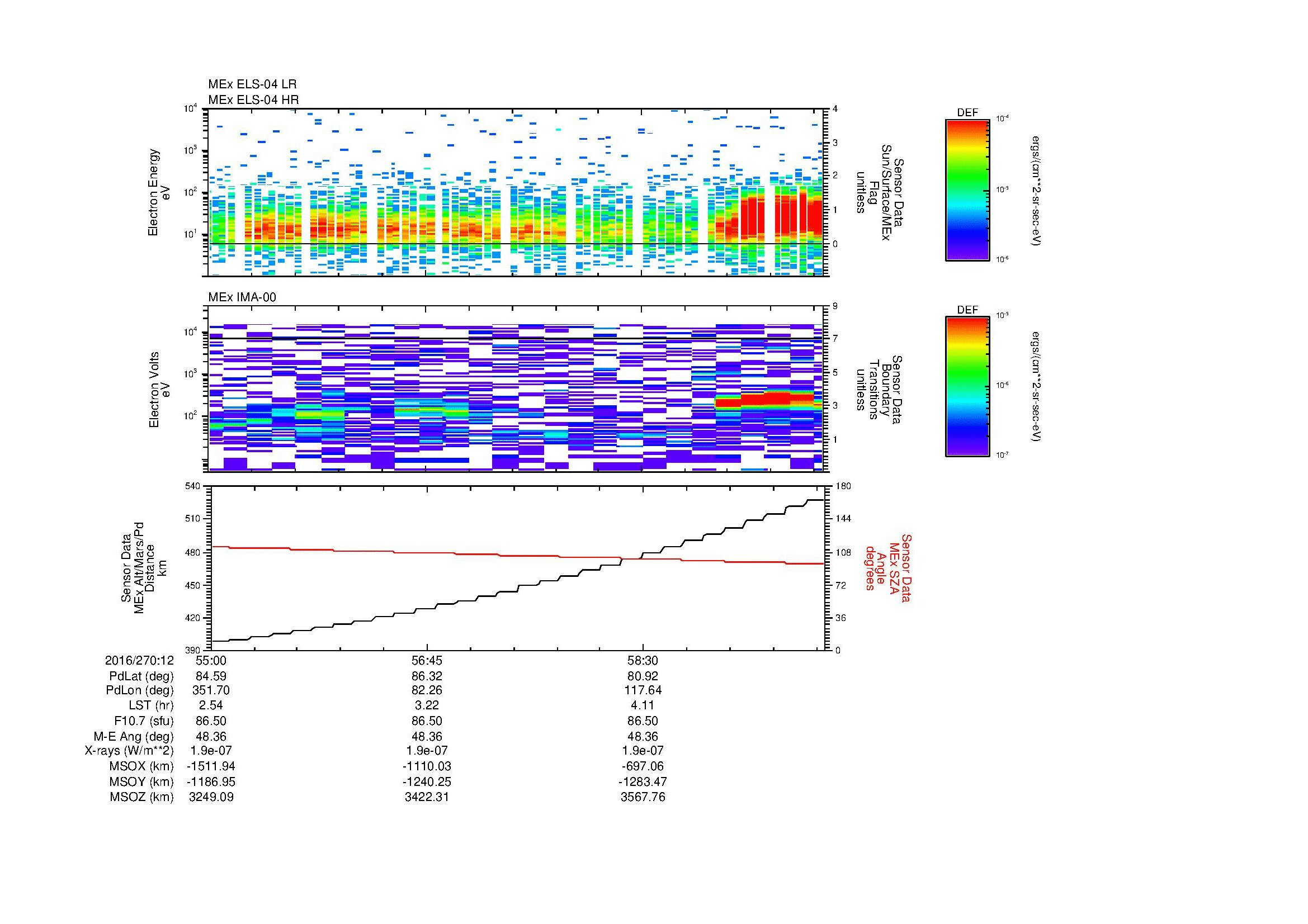 SurveyImages/MAVion_MExion_2016270_1255_2016270_1300_C_Quicklook_ELS04_IMA00.gif