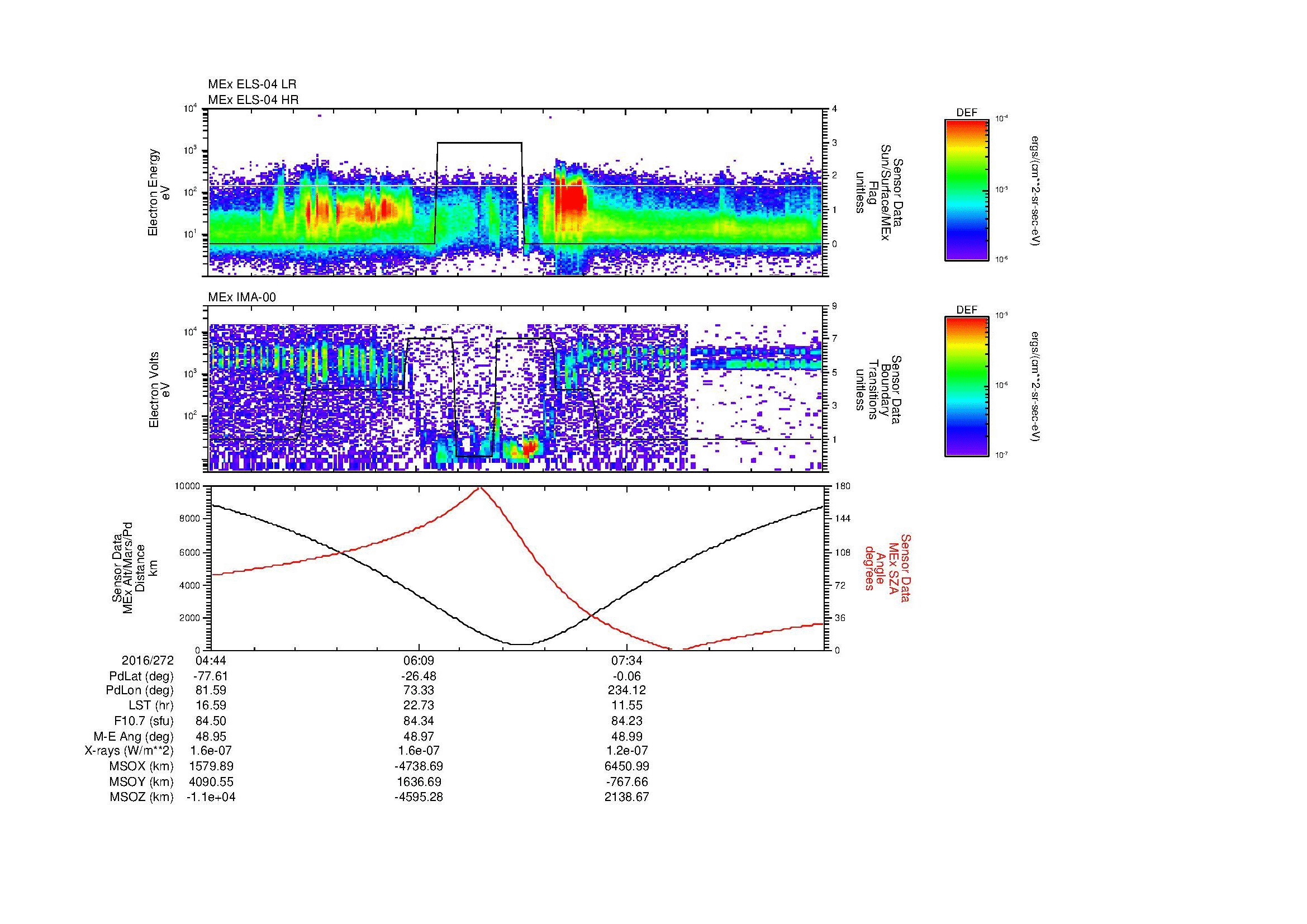 SurveyImages/MAVion_MExion_2016272_0444_2016272_0856_B_Quicklook_ELS04_IMA00.gif