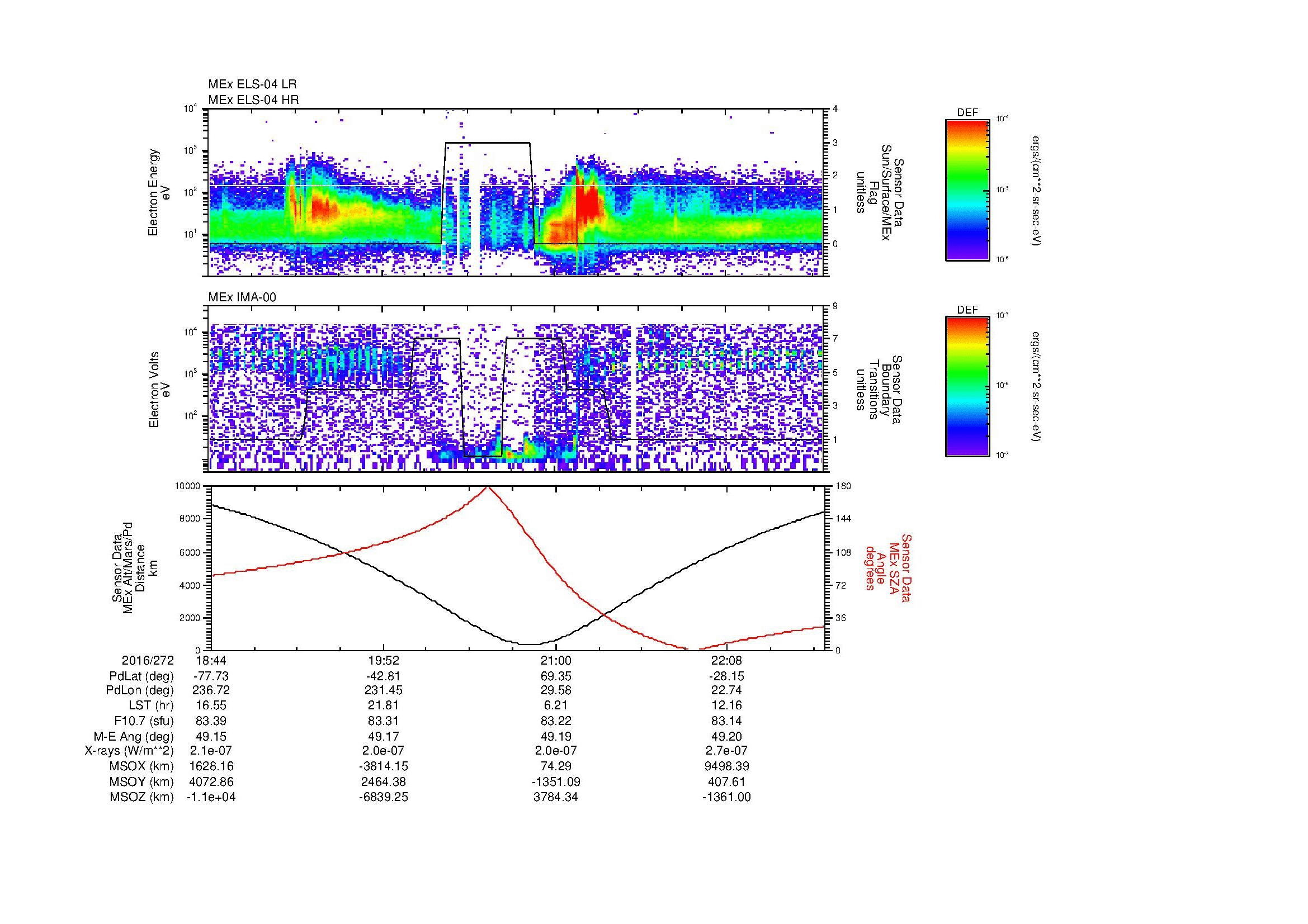 SurveyImages/MAVion_MExion_2016272_1844_2016272_2248_B_Quicklook_ELS04_IMA00.gif