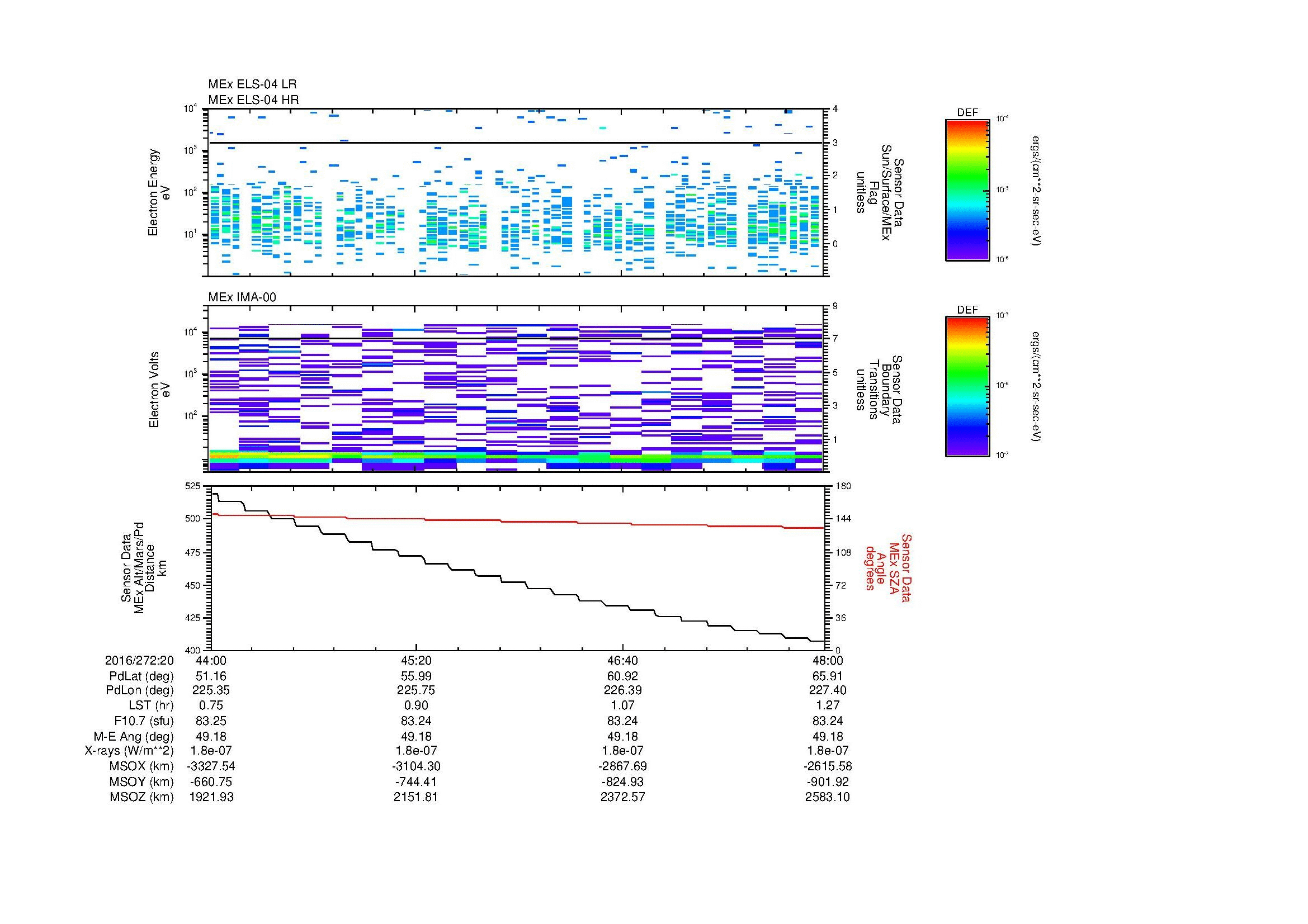 SurveyImages/MAVion_MExion_2016272_2044_2016272_2048_C_Quicklook_ELS04_IMA00.gif