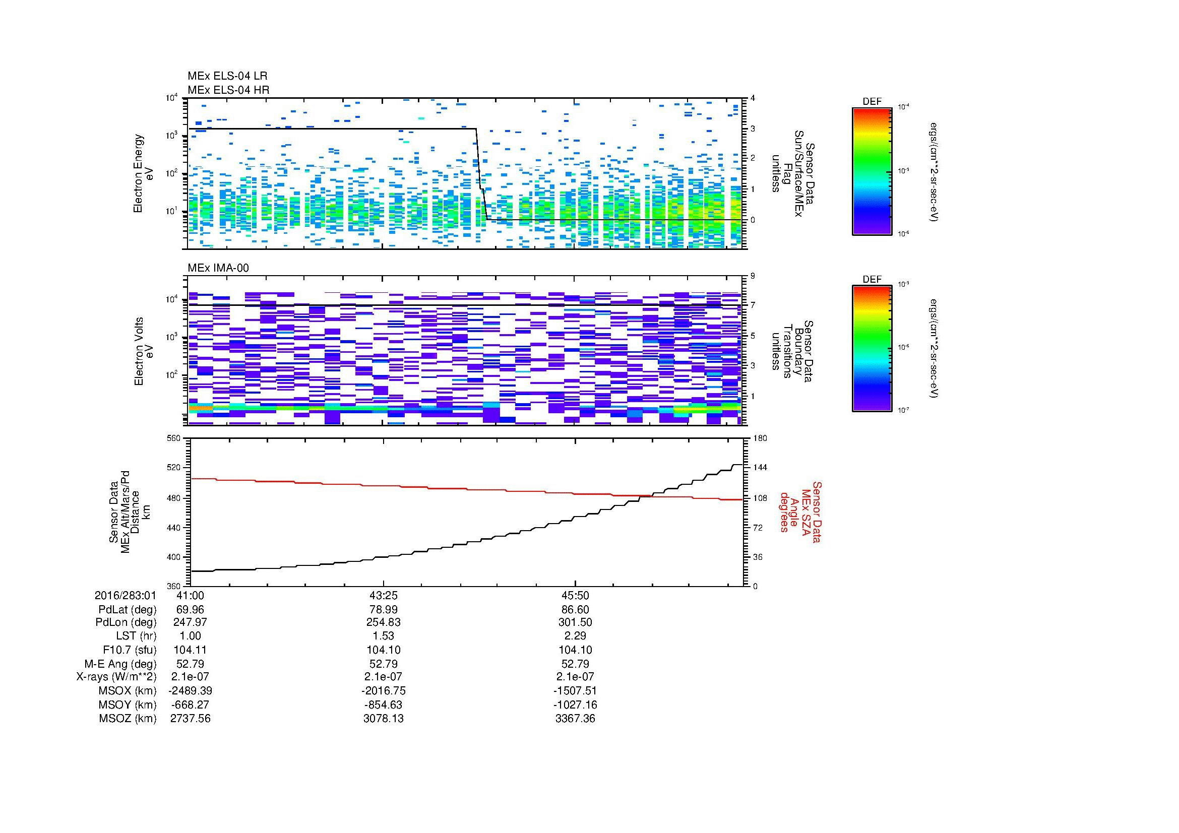 SurveyImages/MAVion_MExion_2016283_0141_2016283_0148_C_Quicklook_ELS04_IMA00.gif