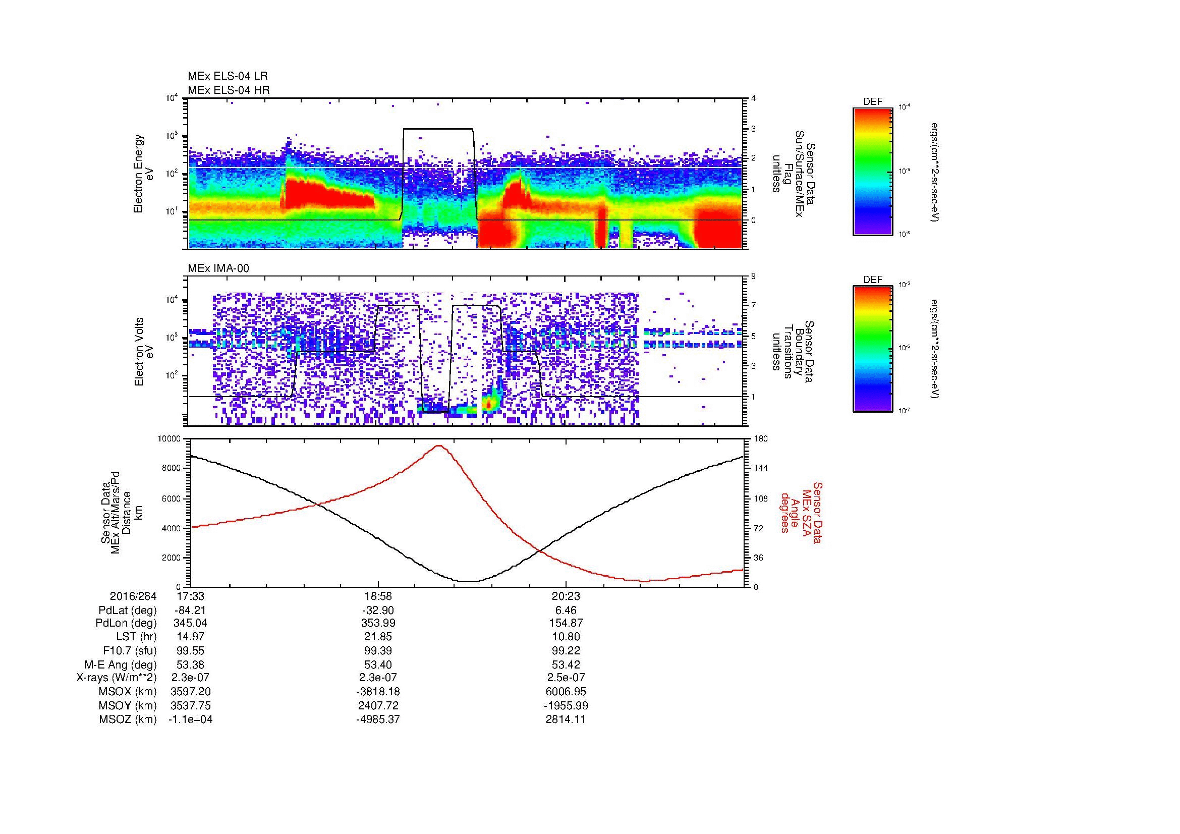 SurveyImages/MAVion_MExion_2016284_1733_2016284_2145_B_Quicklook_ELS04_IMA00.gif